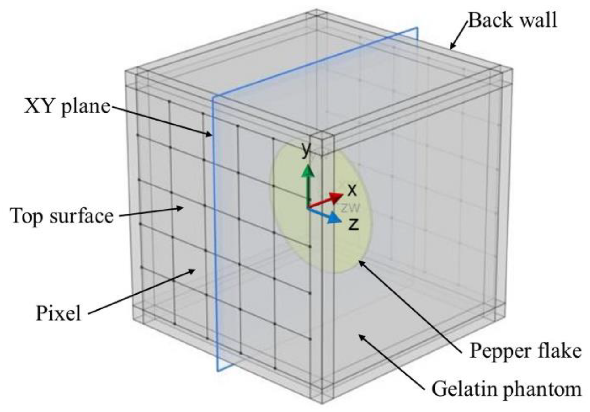 Applsci 11 04924 g001