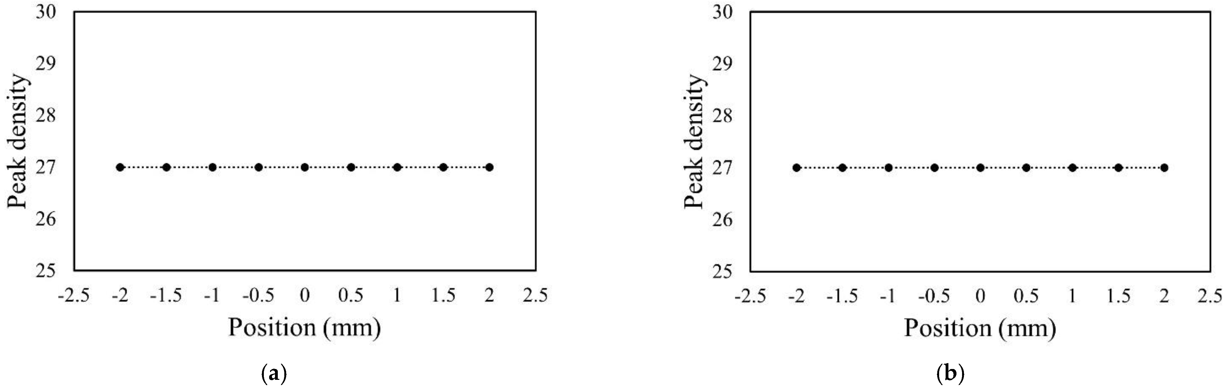 Applsci 11 04924 g008