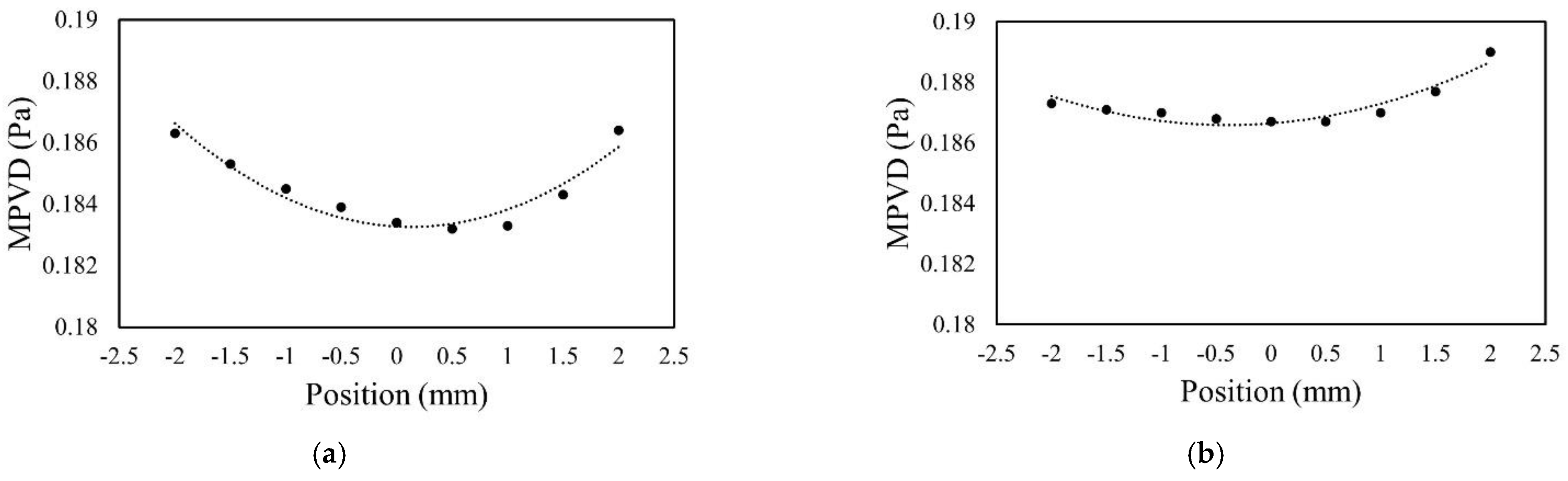 Applsci 11 04924 g011