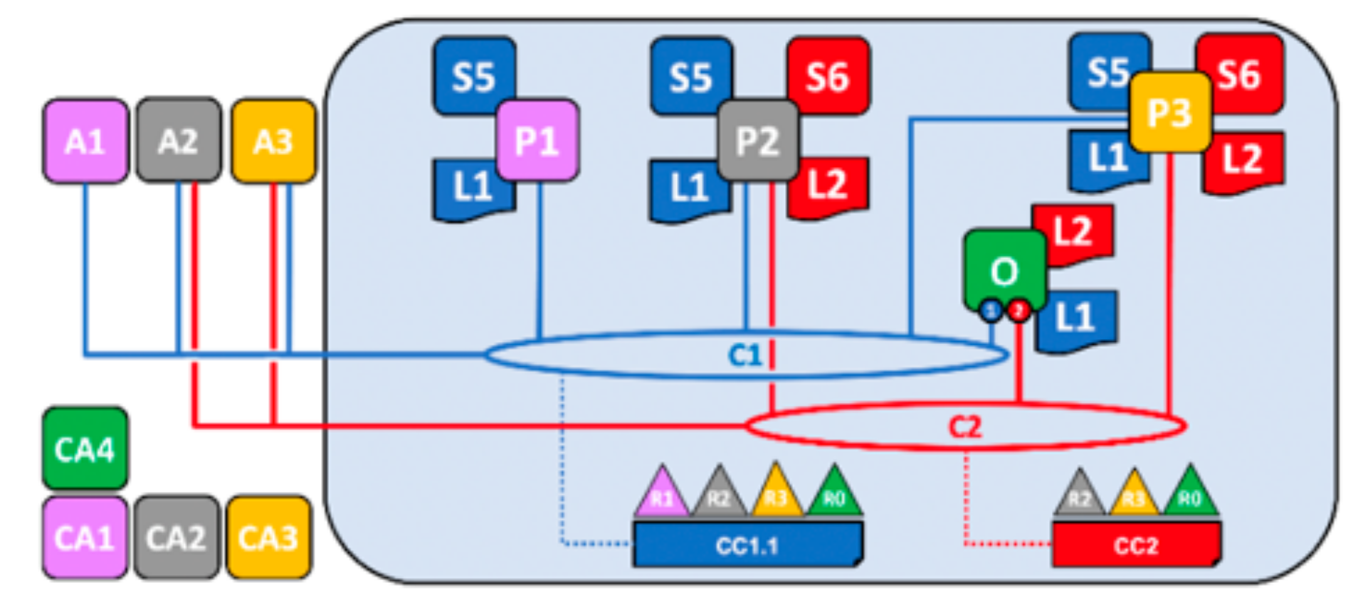 Applsci 11 04939 g001