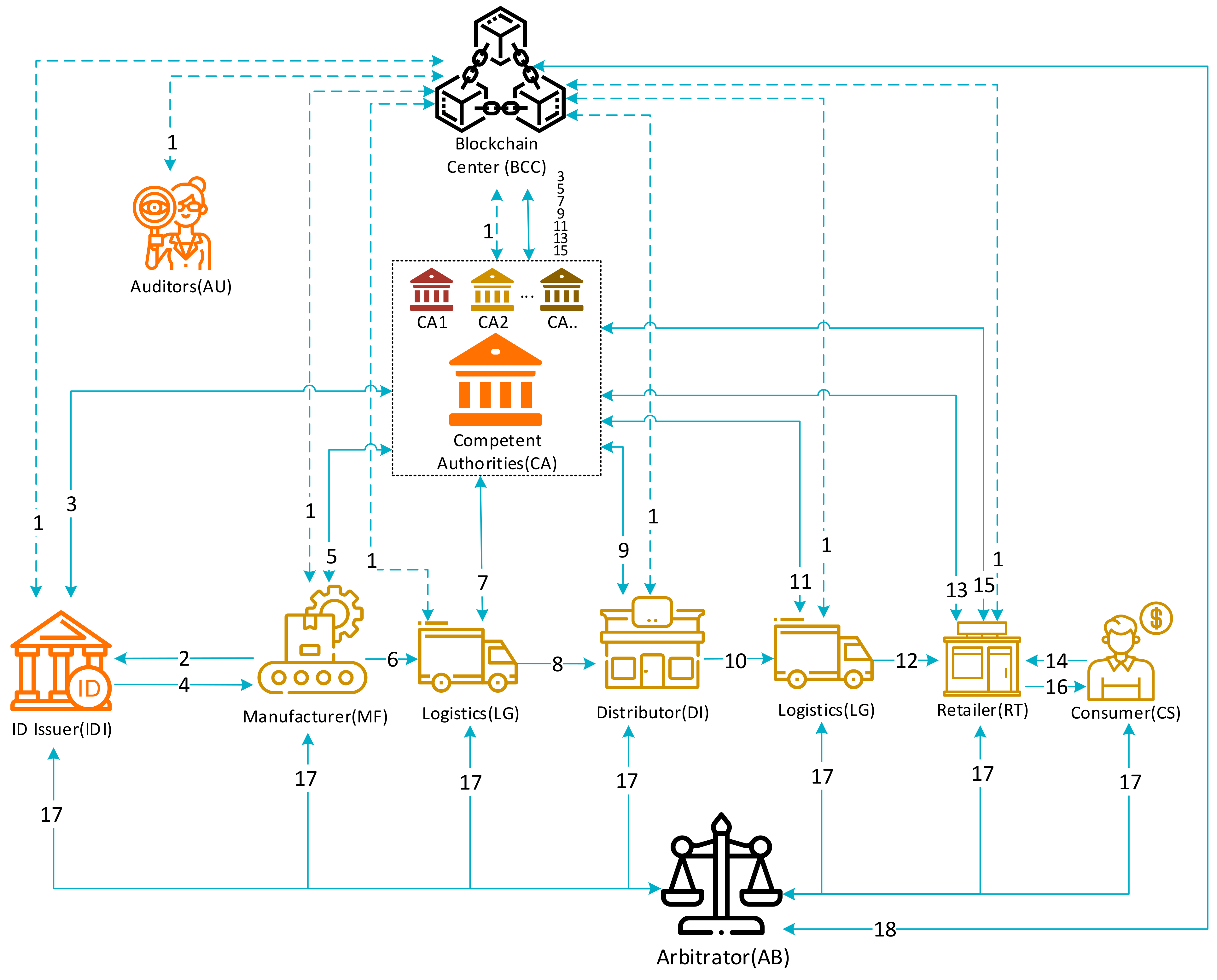 Applsci 11 04939 g002