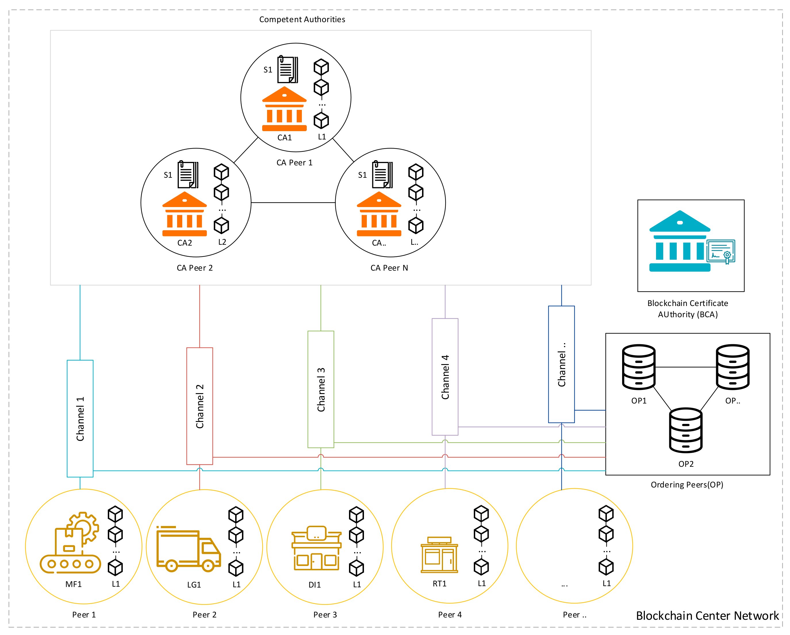 Applsci 11 04939 g003