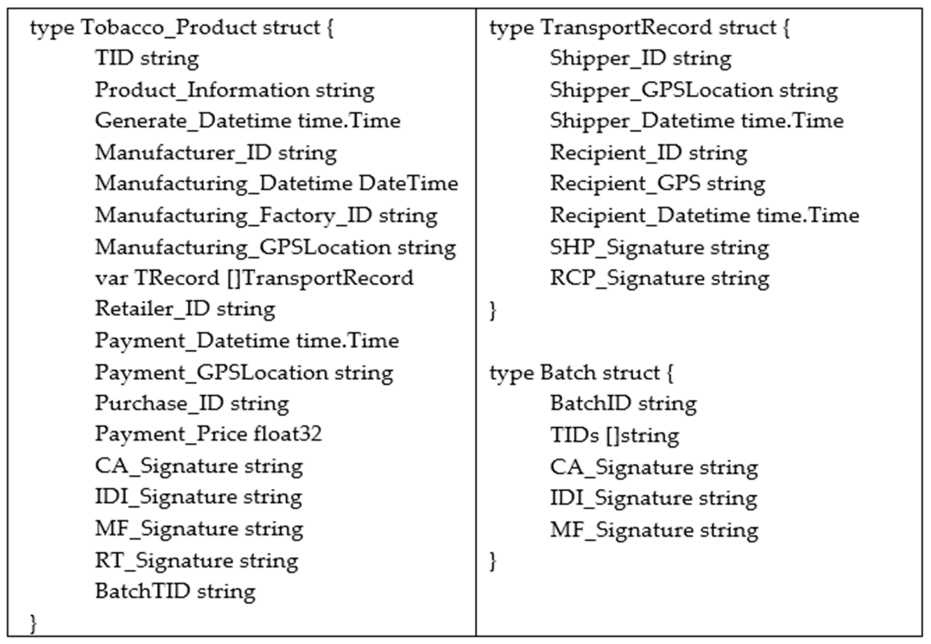 Applsci 11 04939 g005