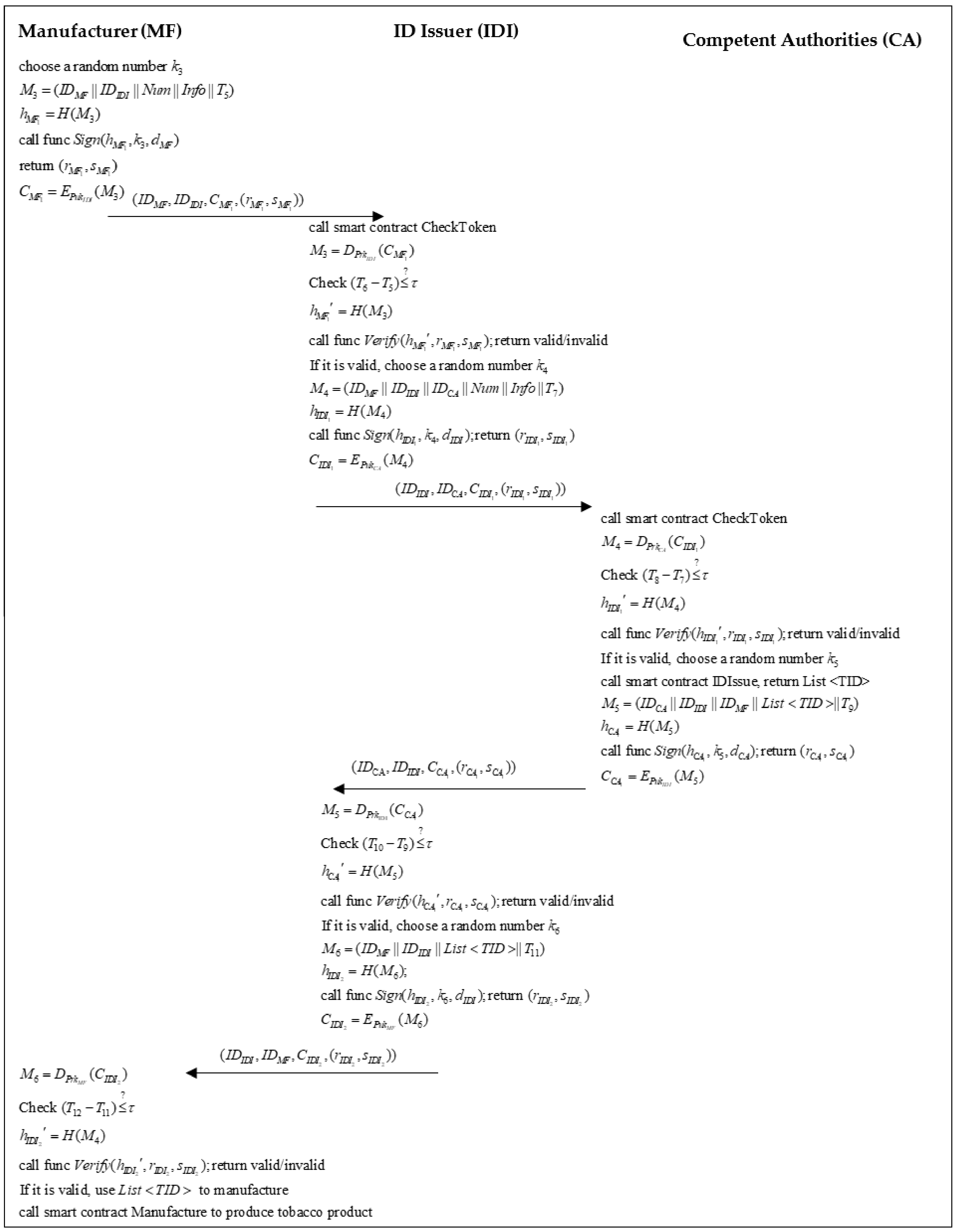 Applsci 11 04939 g008