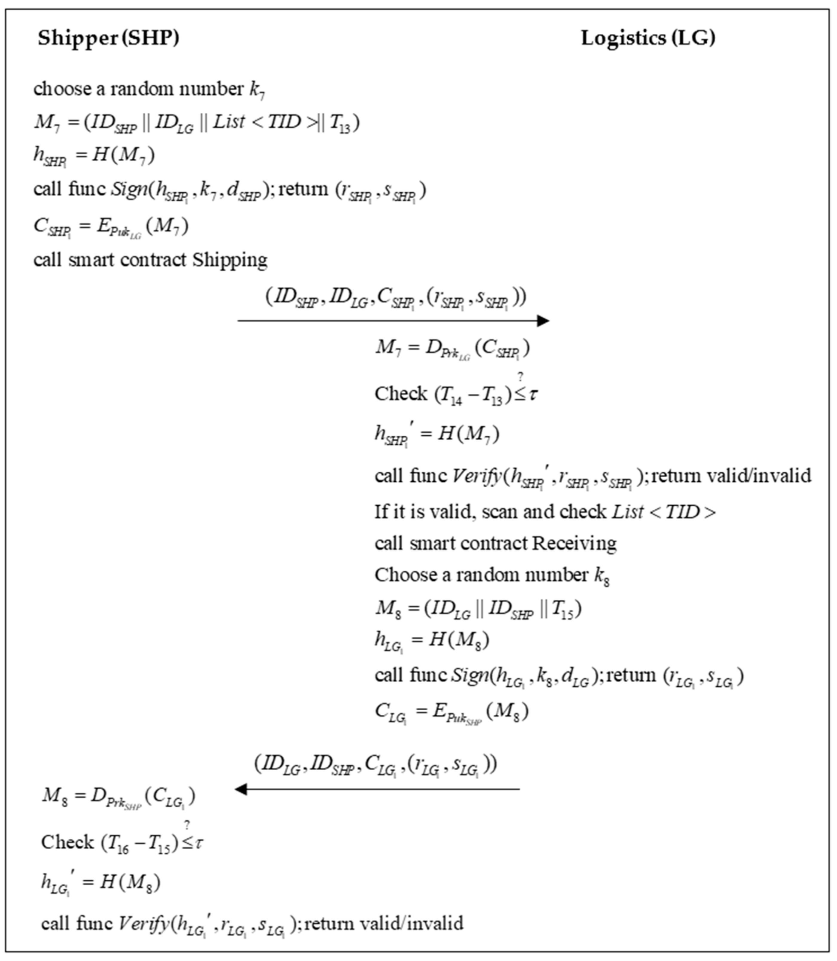 Applsci 11 04939 g009