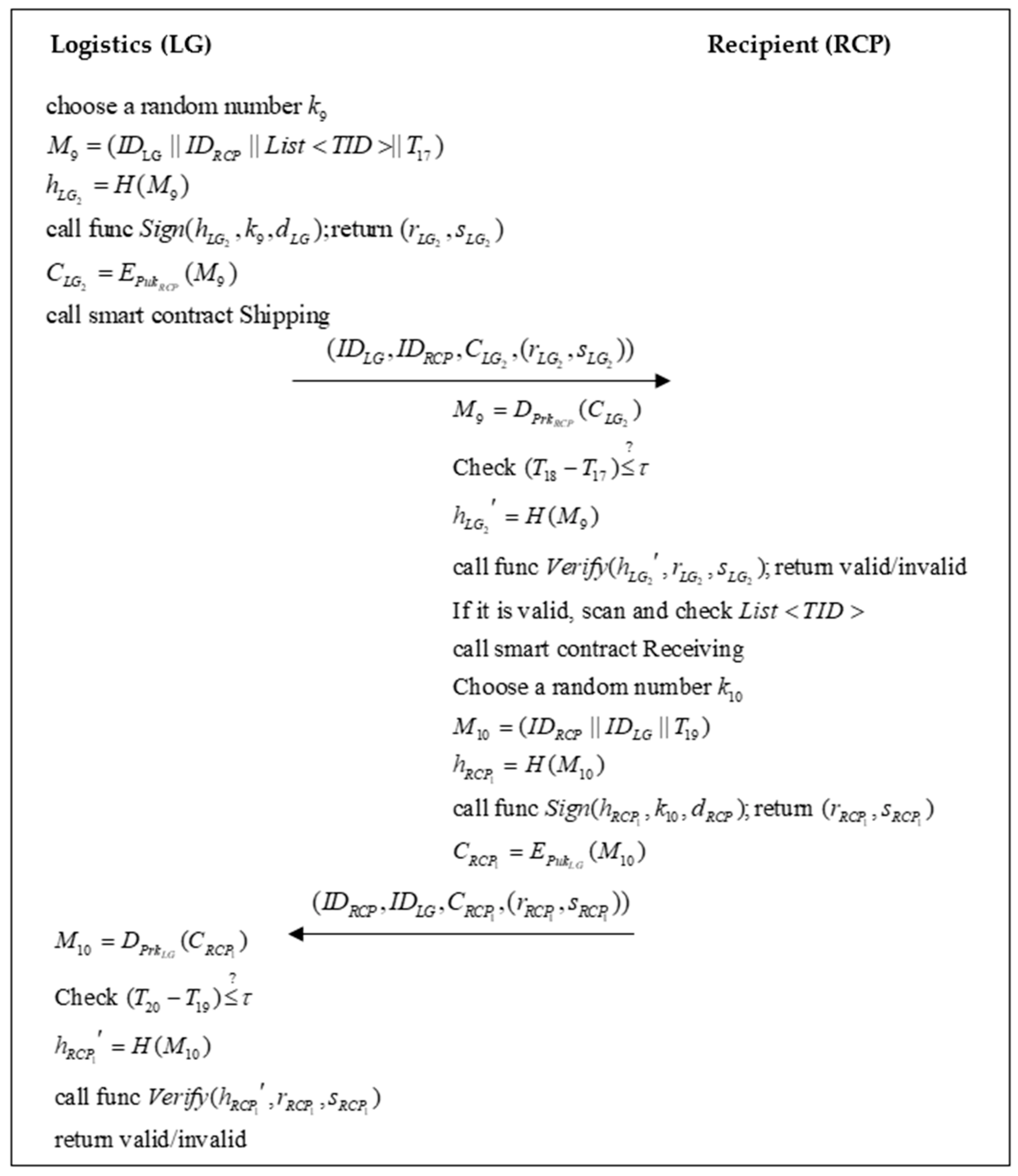 Applsci 11 04939 g010