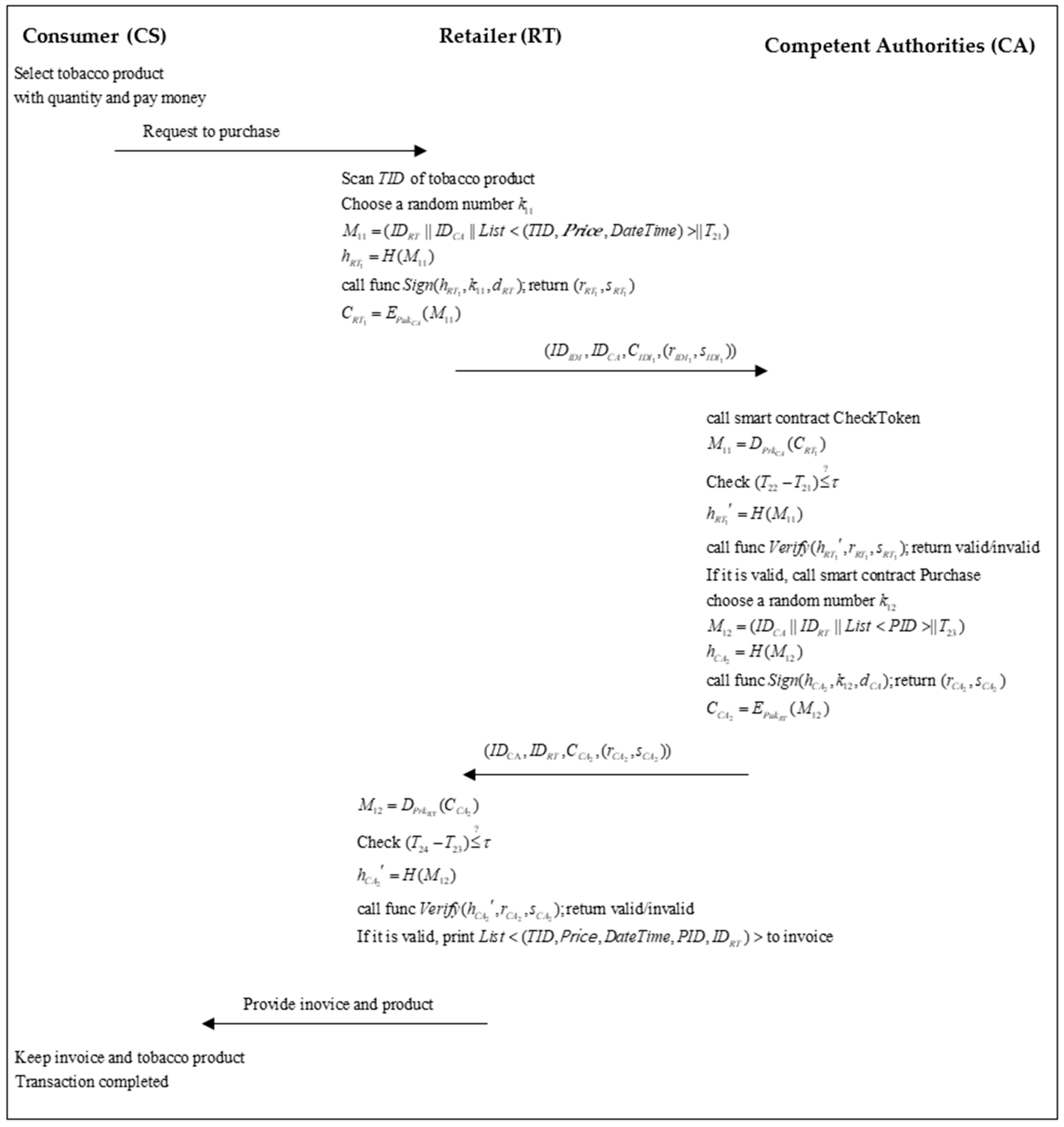 Applsci 11 04939 g011