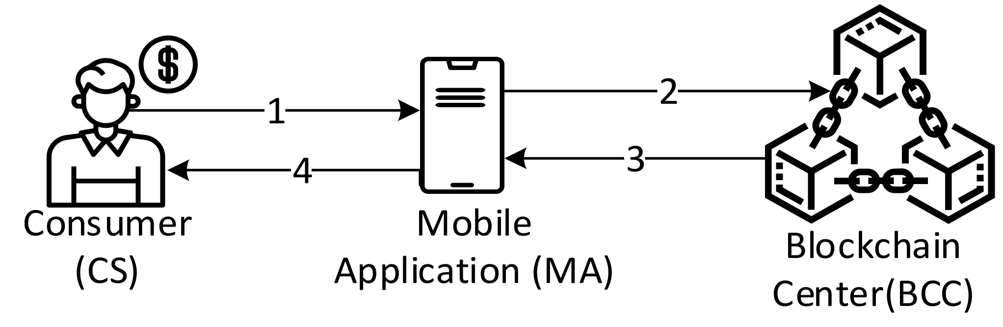 Applsci 11 04939 g012
