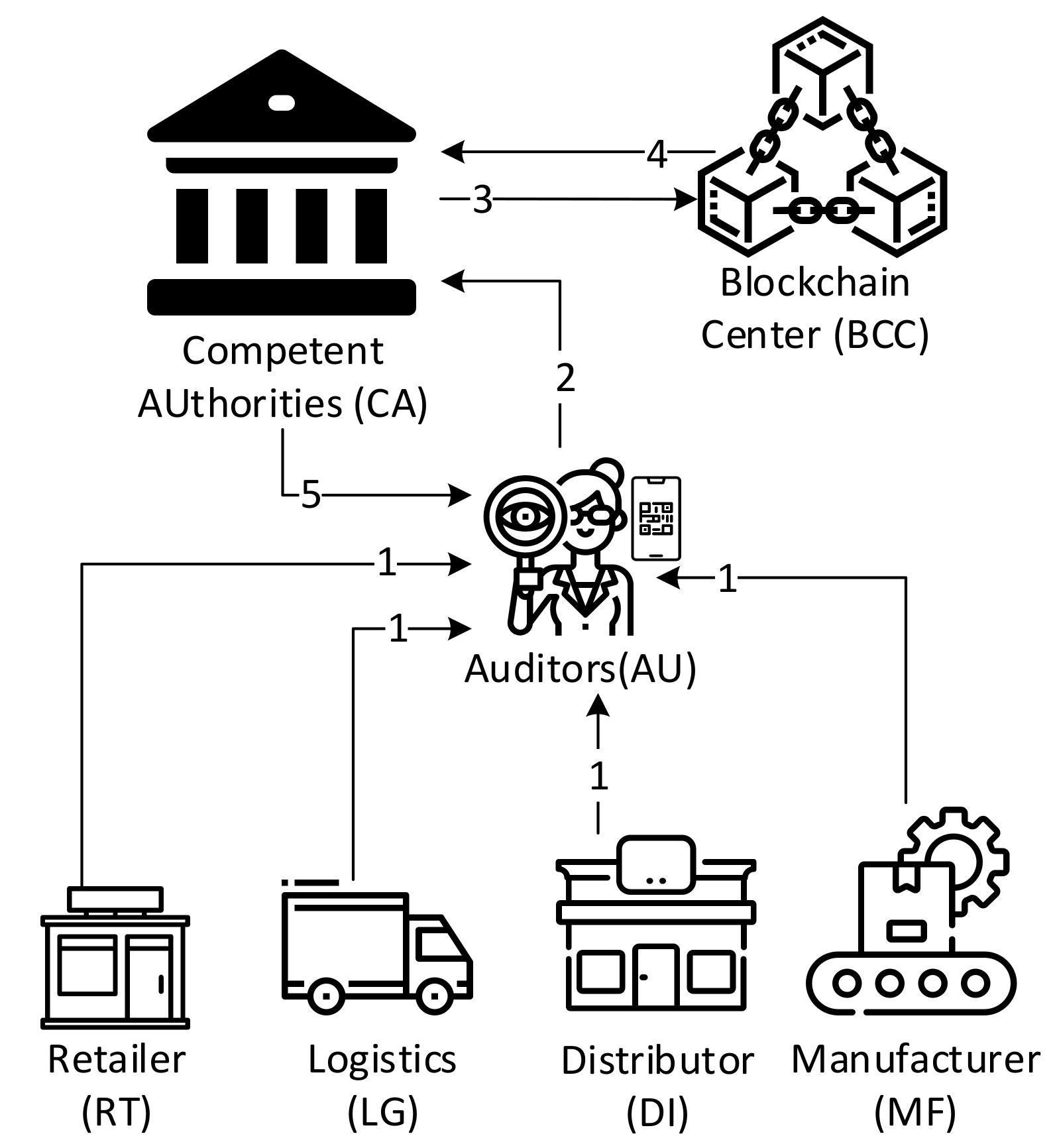 Applsci 11 04939 g013