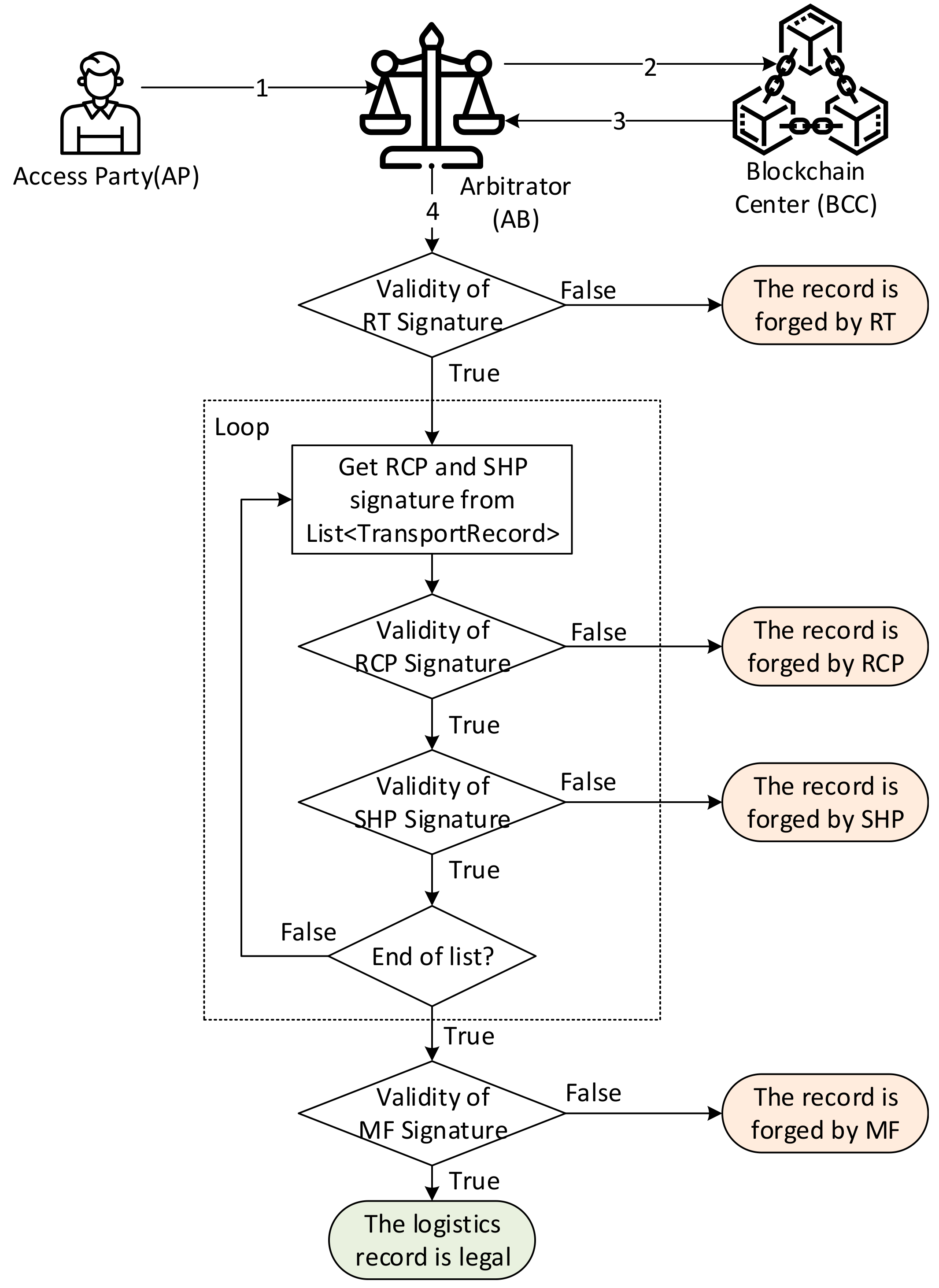 Applsci 11 04939 g014