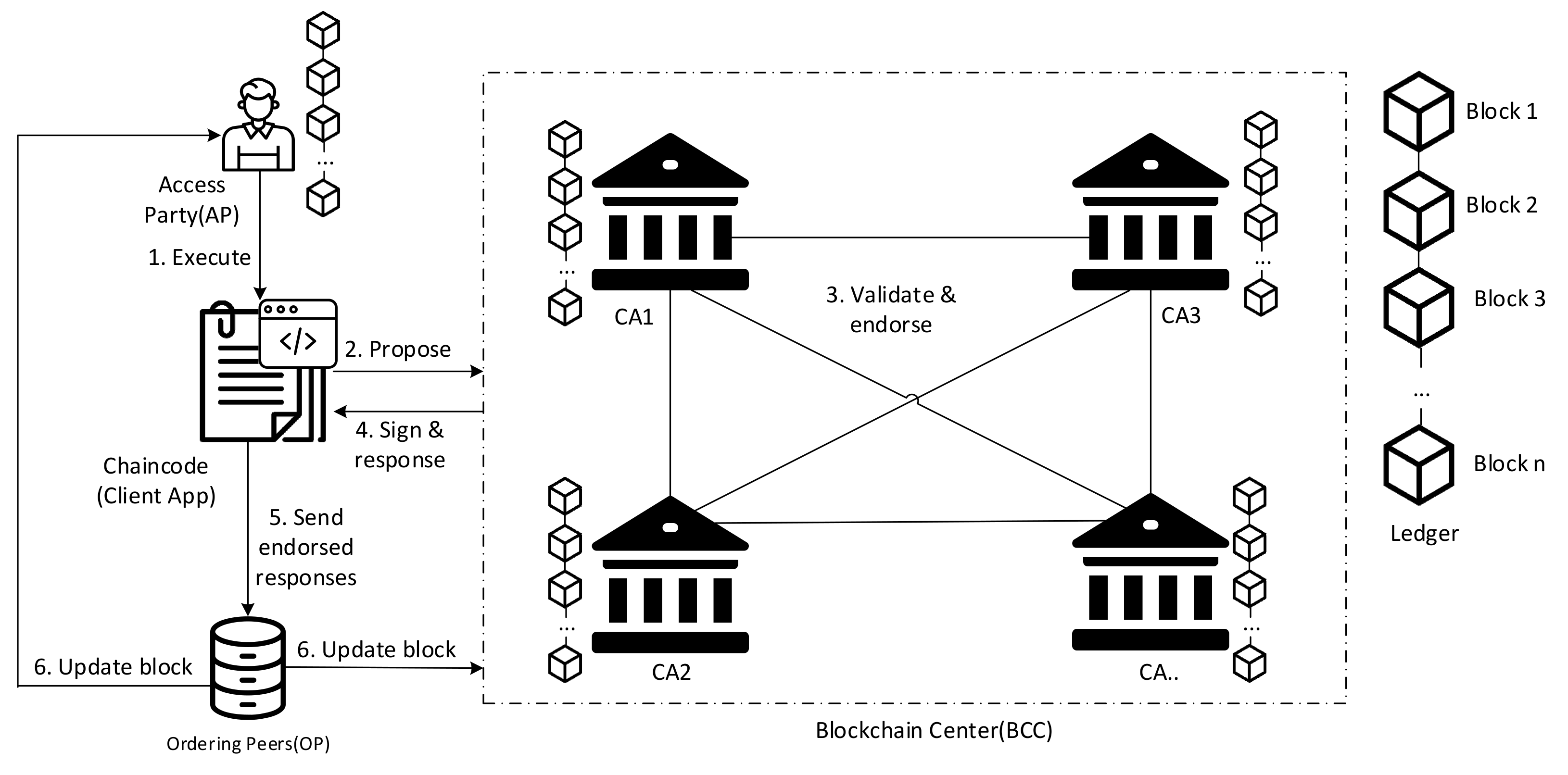 Applsci 11 04939 g015