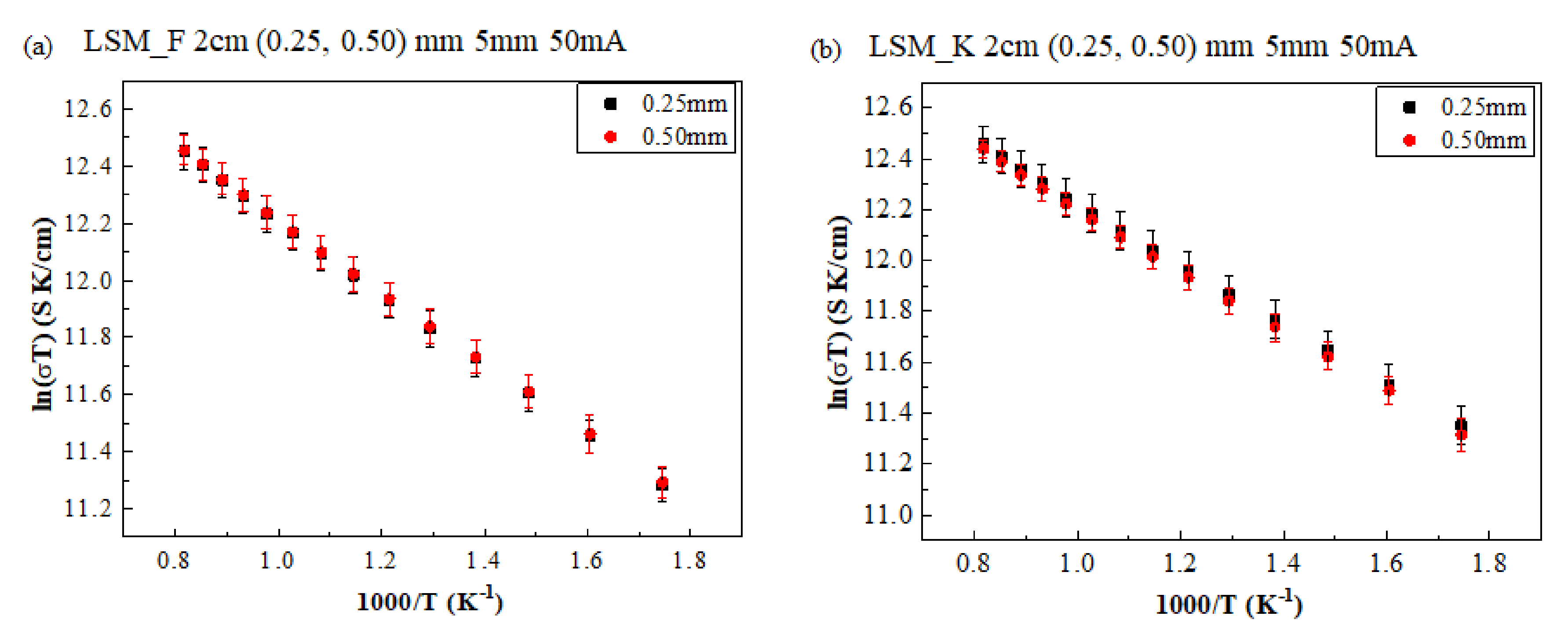 Applsci 11 04963 g006