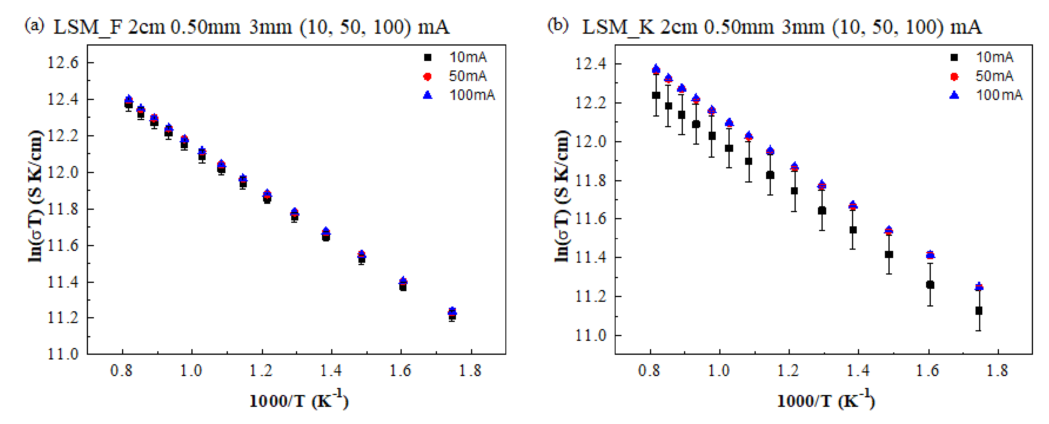 Applsci 11 04963 g008