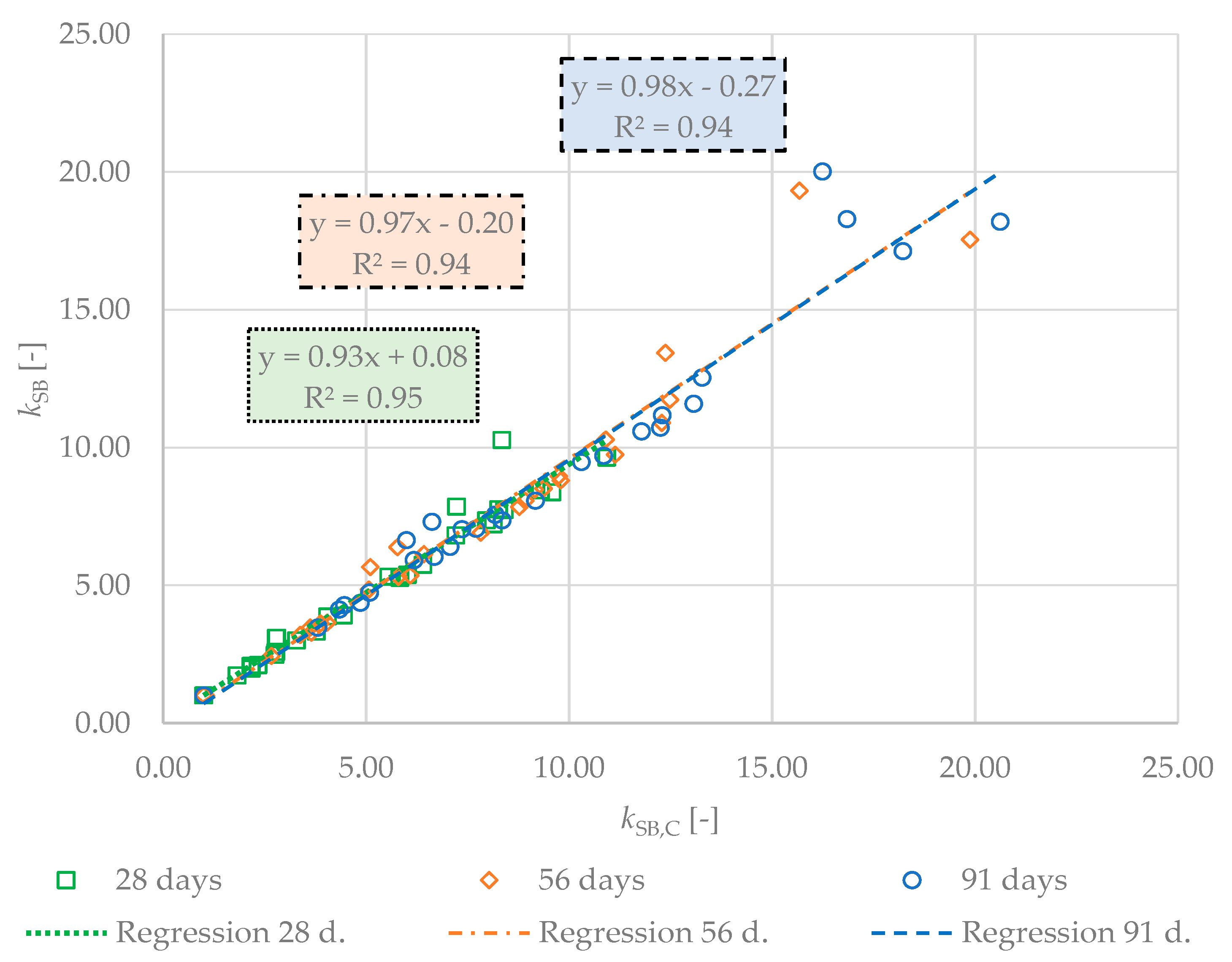 Applsci 11 04964 g005