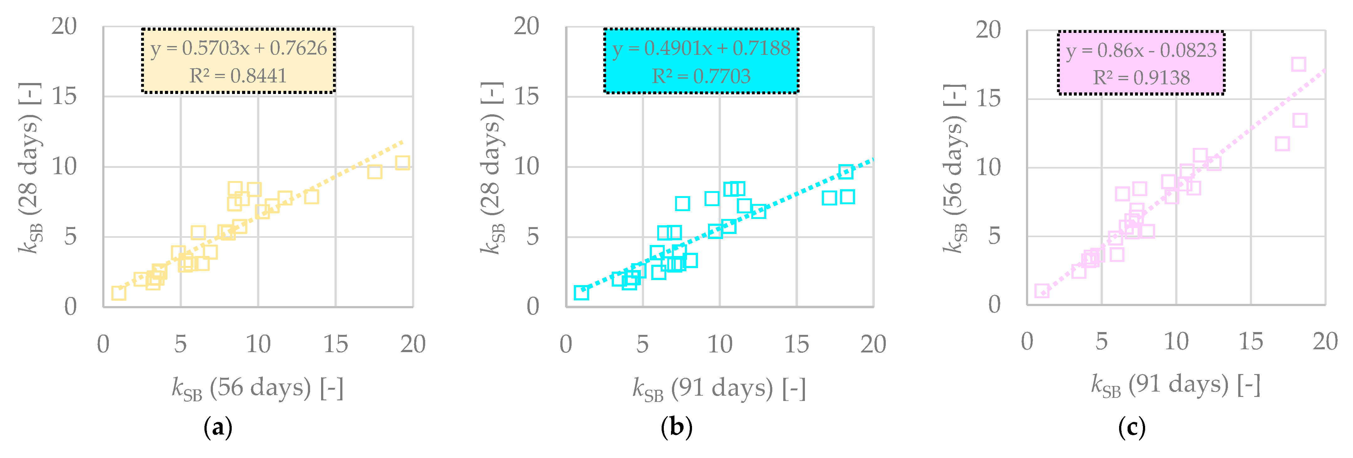 Applsci 11 04964 g006