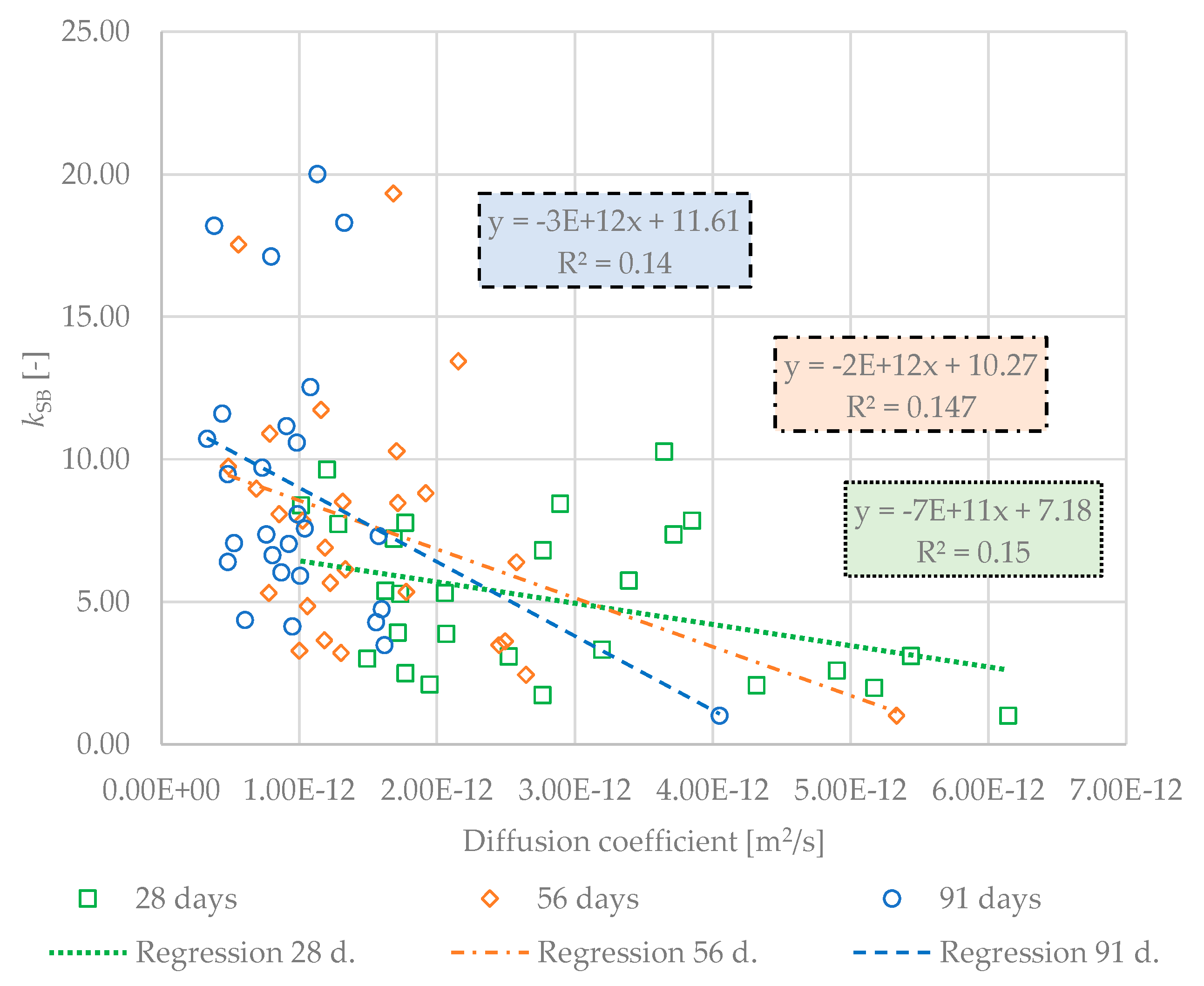 Applsci 11 04964 g009