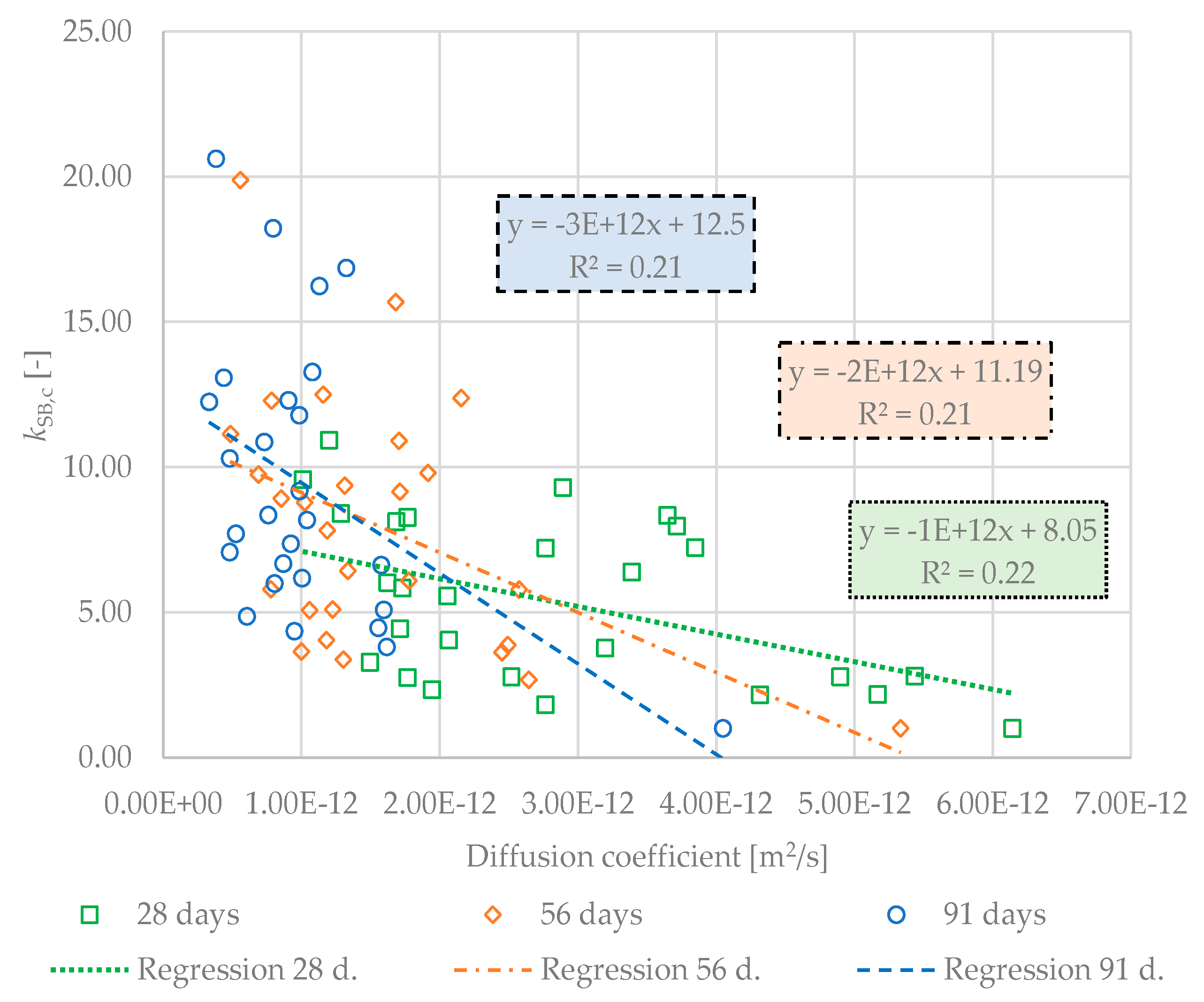 Applsci 11 04964 g010