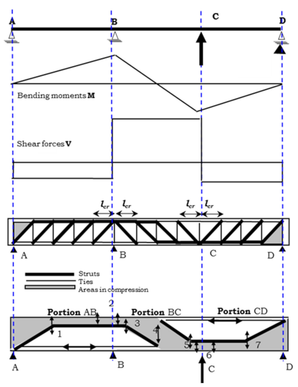 Applsci 11 04975 g001 Applsci 11 04975 g001