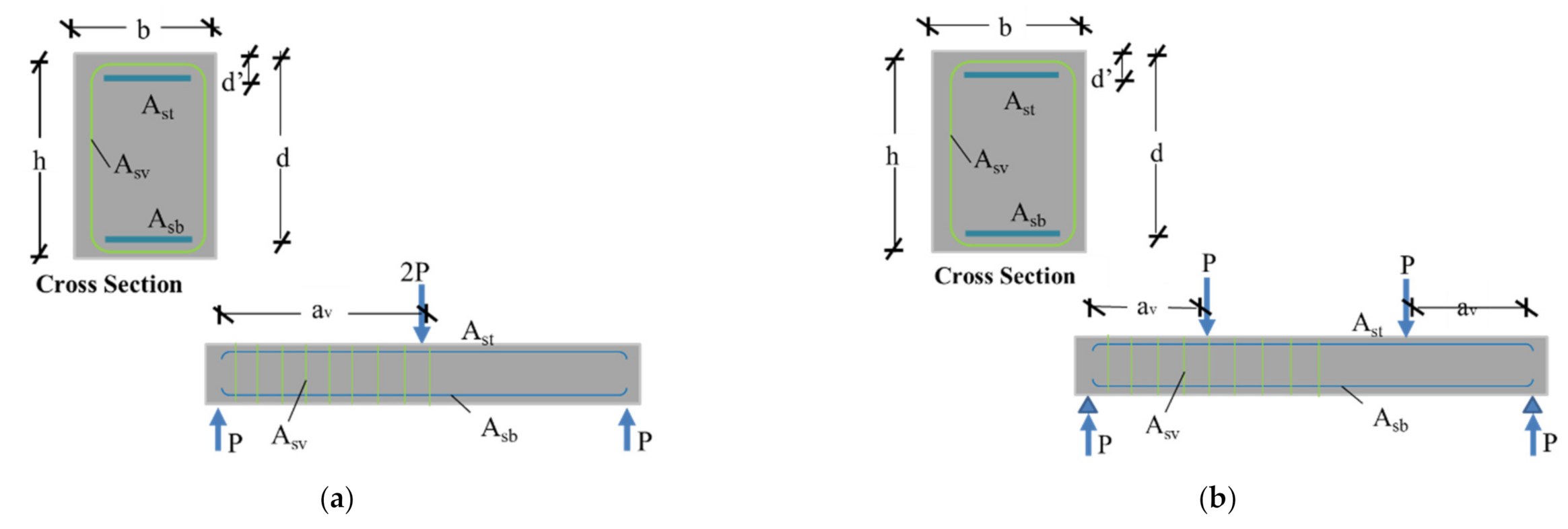 Applsci 11 04975 g004 Applsci 11 04975 g004