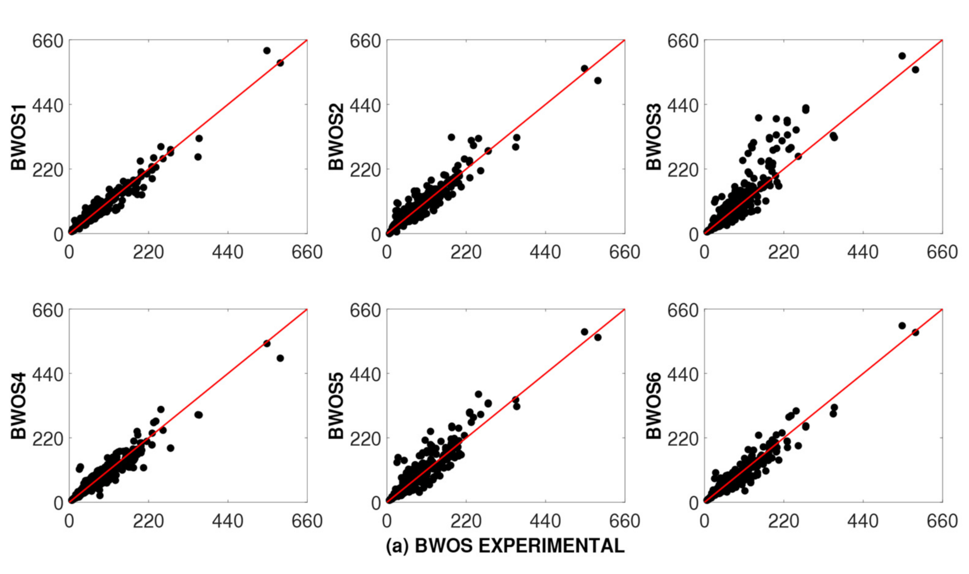 Applsci 11 04975 g007a Applsci 11 04975 g007a