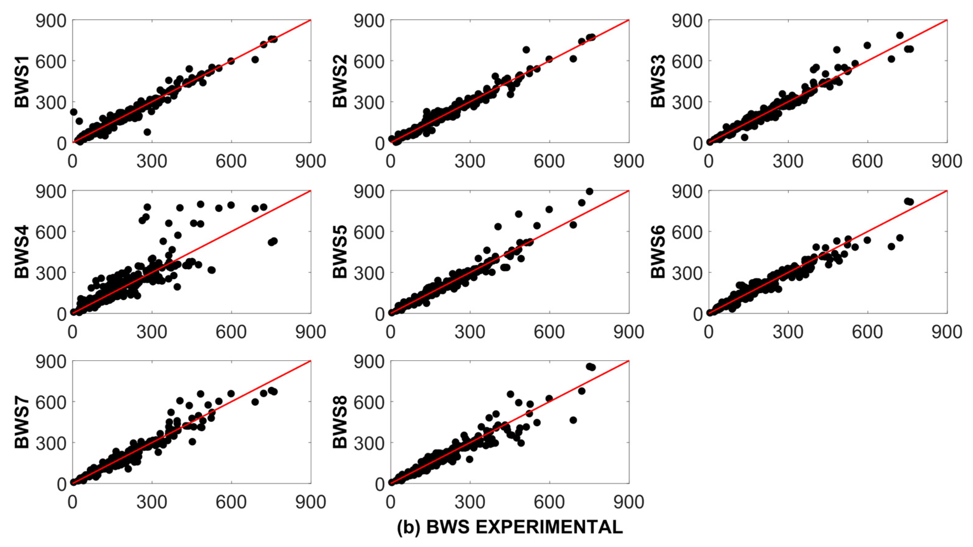 Applsci 11 04975 g007b Applsci 11 04975 g007b