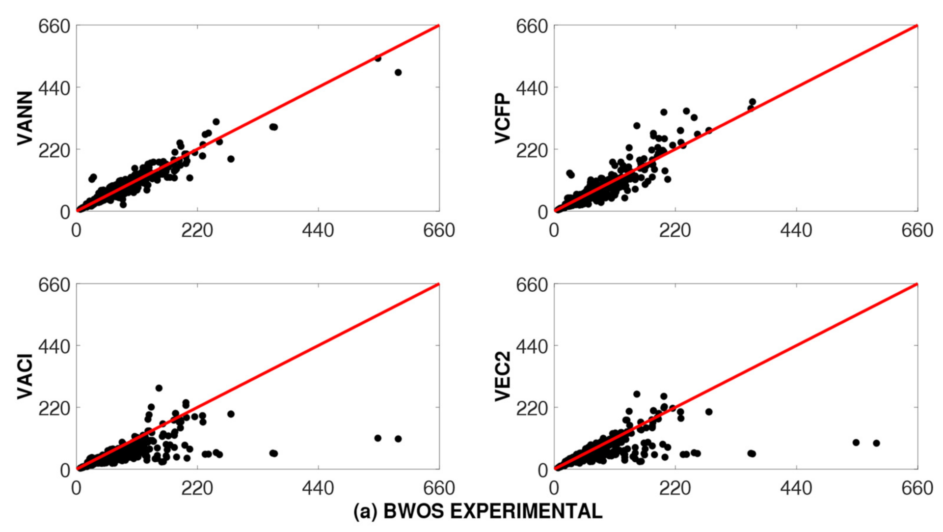 Applsci 11 04975 g009a Applsci 11 04975 g009a