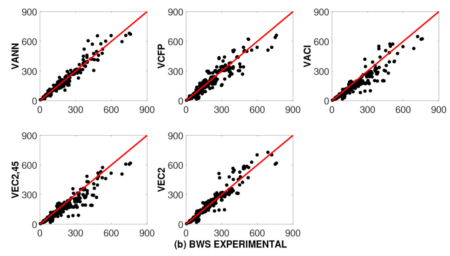 Applsci 11 04975 g009b Applsci 11 04975 g009b