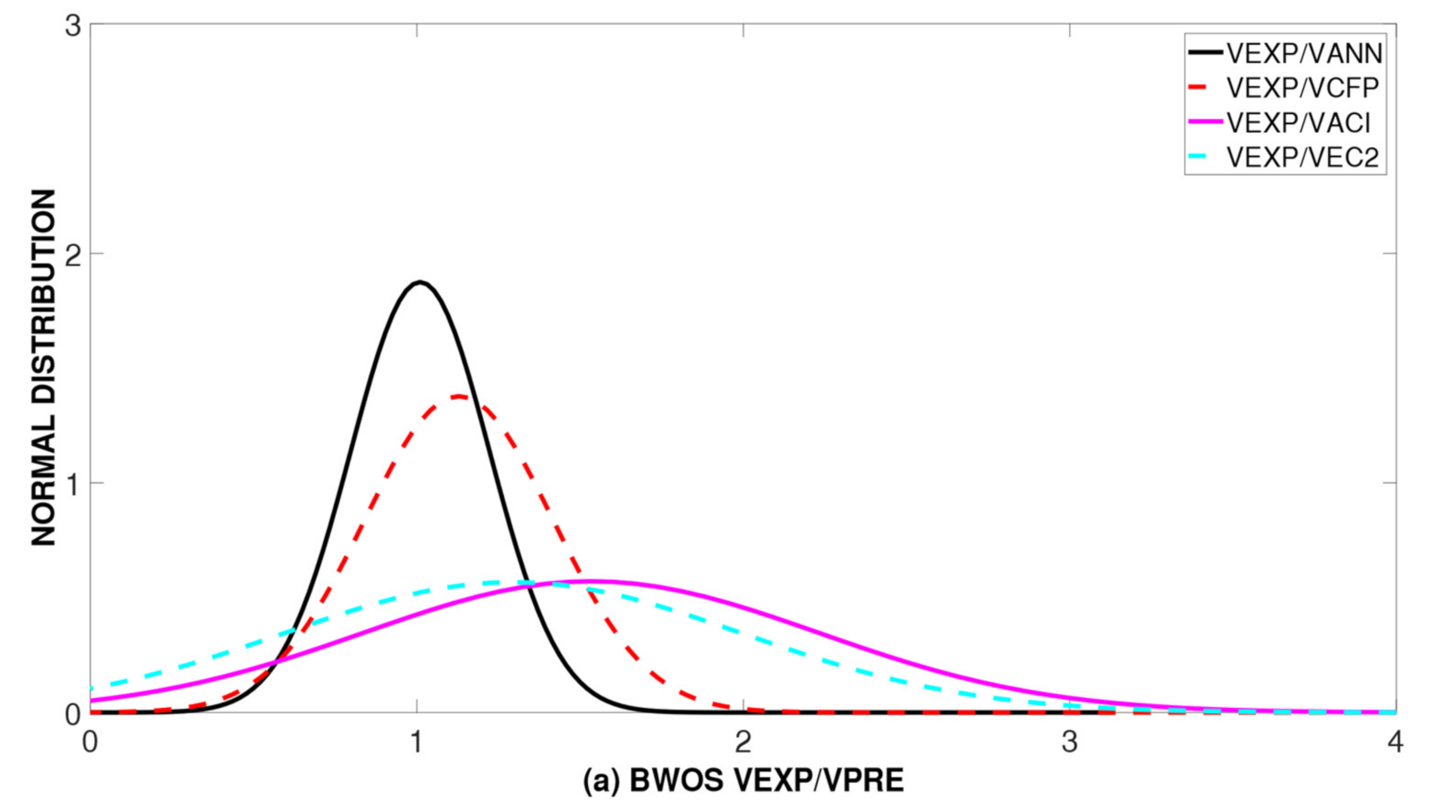 Applsci 11 04975 g010a Applsci 11 04975 g010a