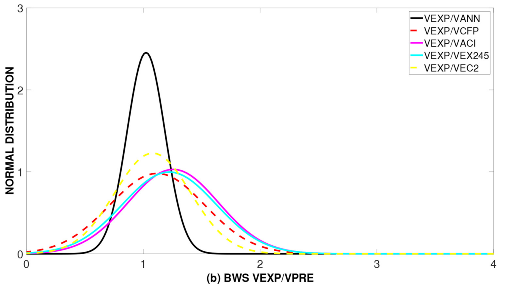 Applsci 11 04975 g010b Applsci 11 04975 g010b