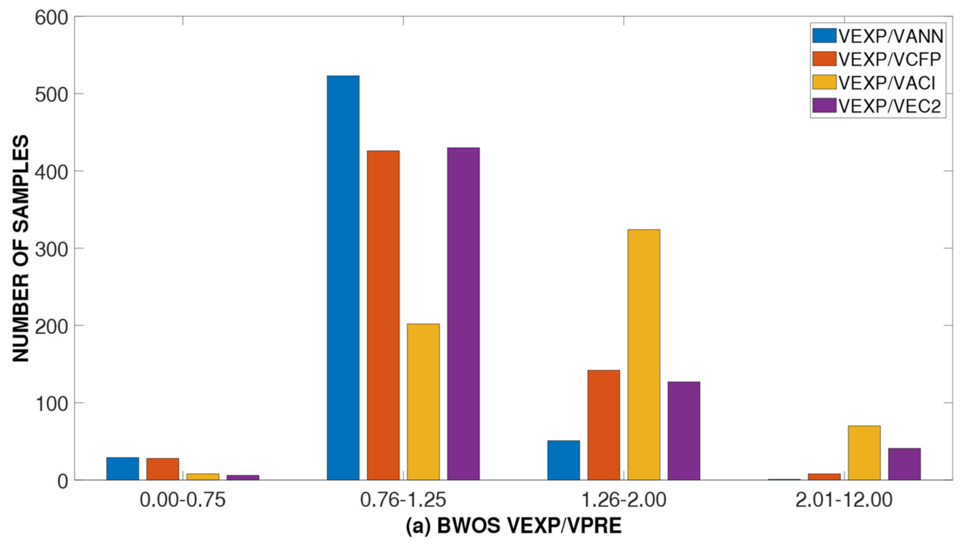 Applsci 11 04975 g011a Applsci 11 04975 g011a