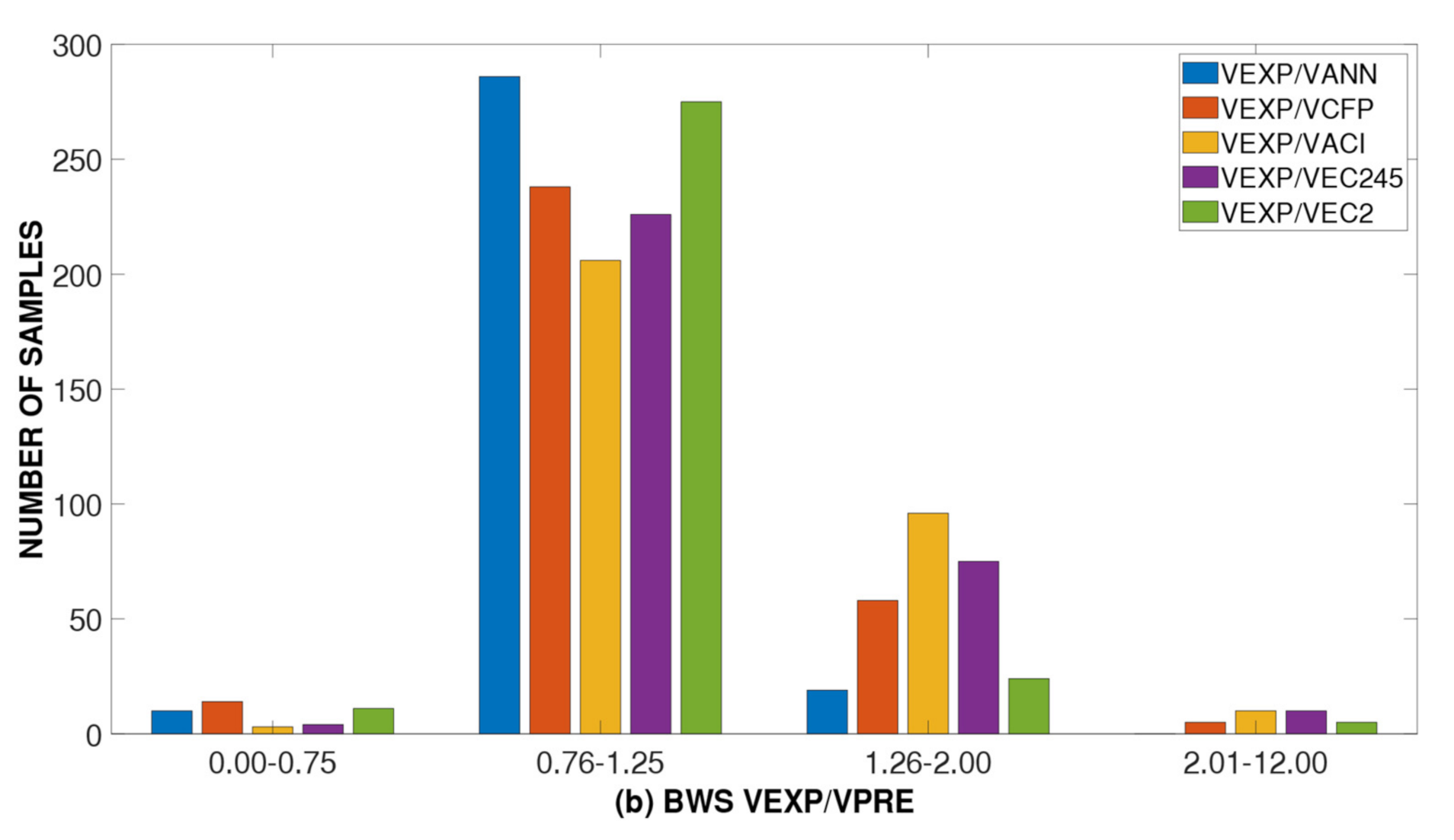 Applsci 11 04975 g011b Applsci 11 04975 g011b