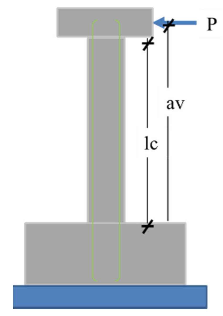 Applsci 11 04975 g012 Applsci 11 04975 g012