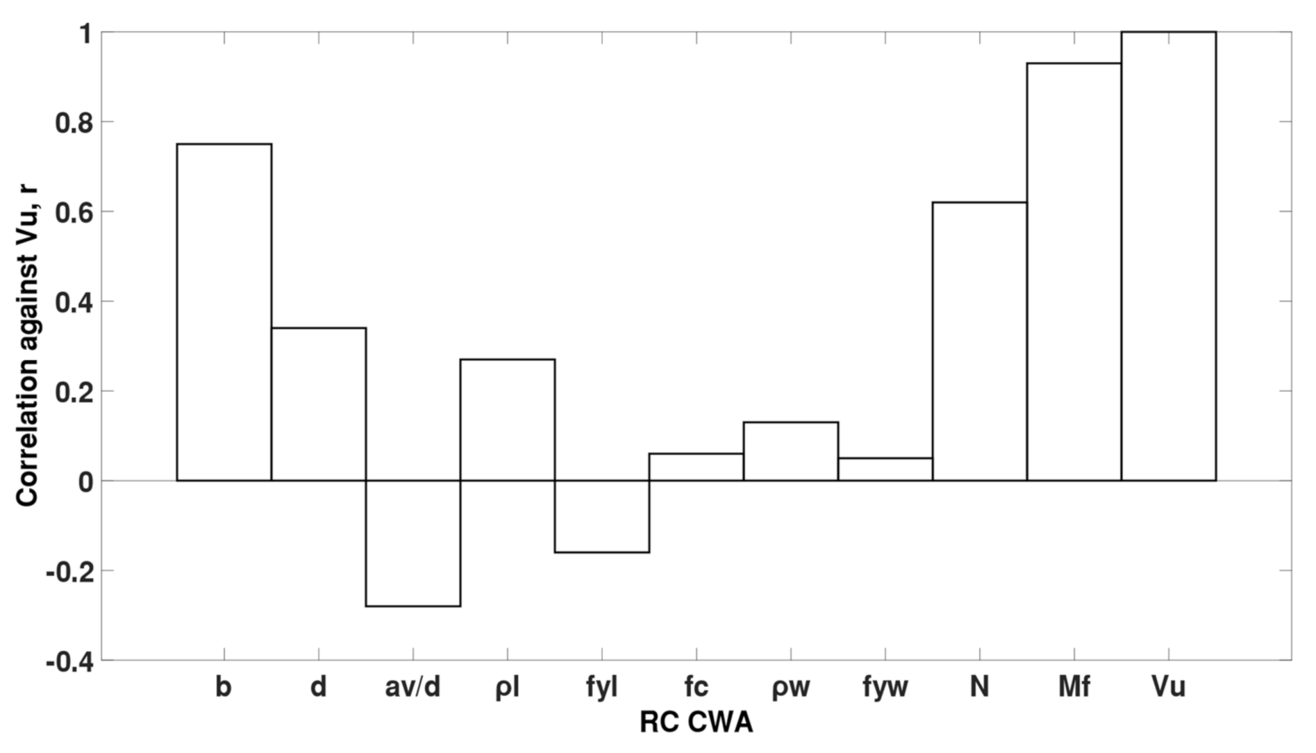 Applsci 11 04975 g013 Applsci 11 04975 g013