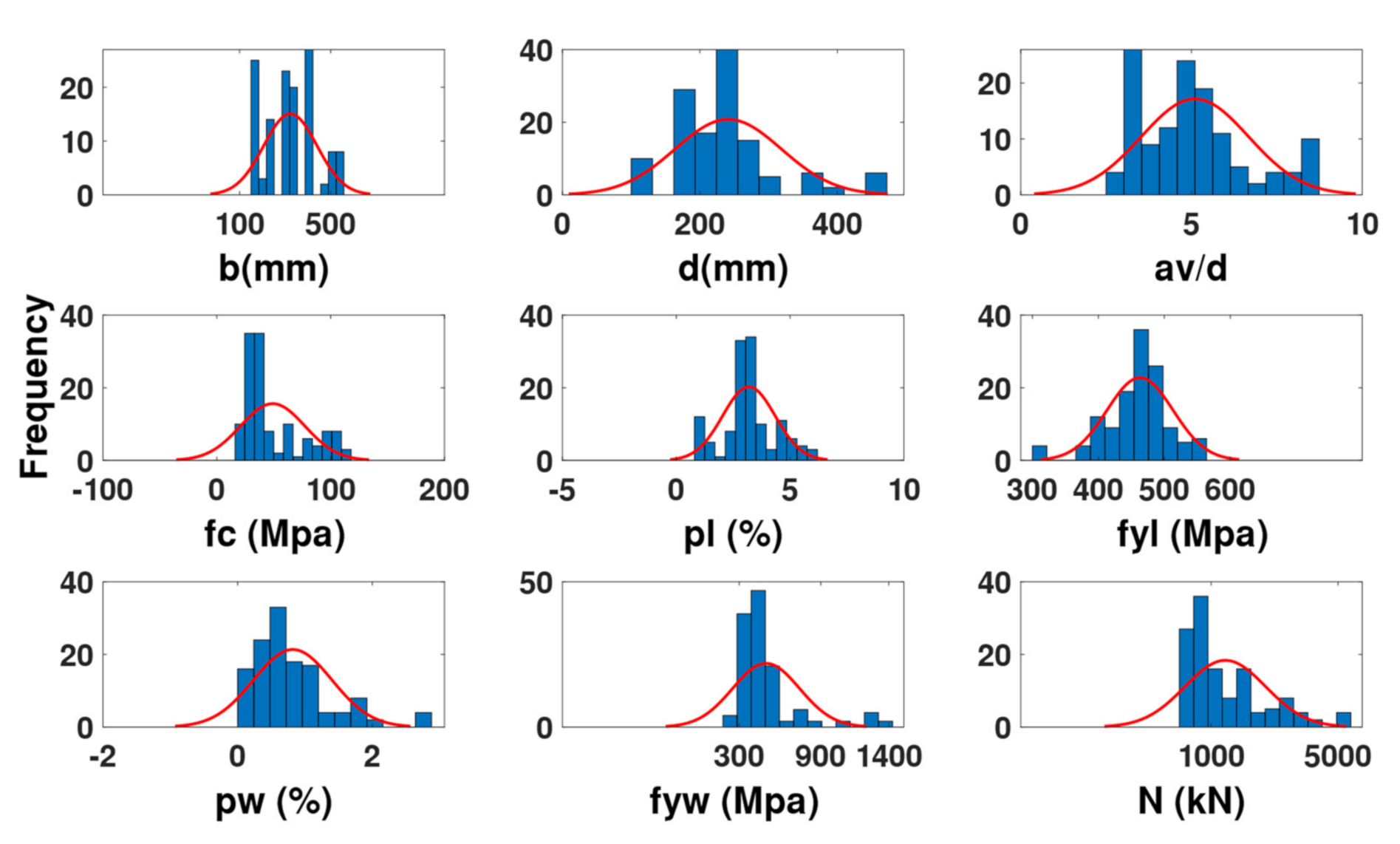 Applsci 11 04975 g014 Applsci 11 04975 g014