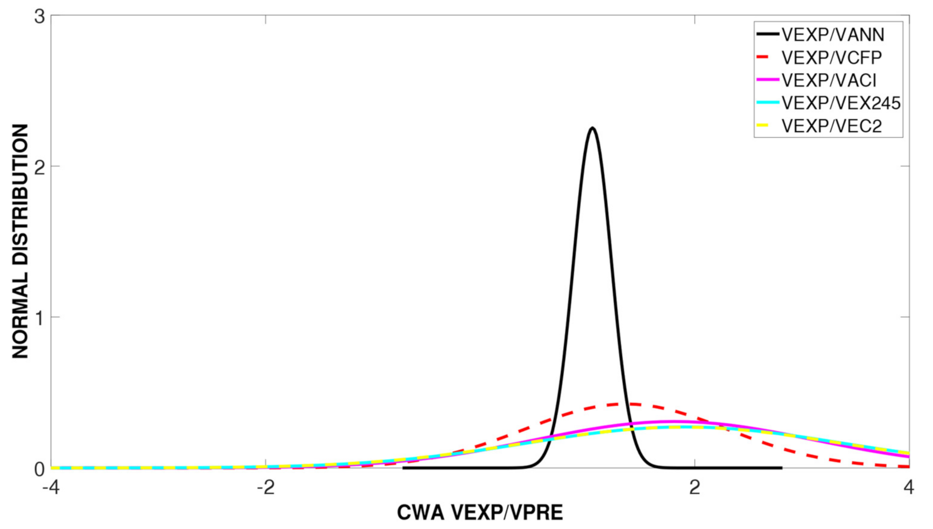 Applsci 11 04975 g018 Applsci 11 04975 g018