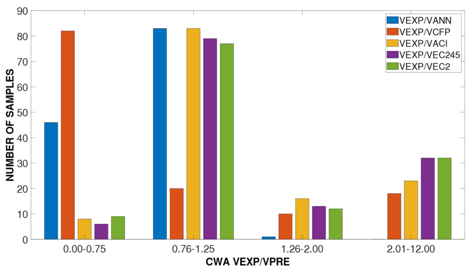 Applsci 11 04975 g019 Applsci 11 04975 g019