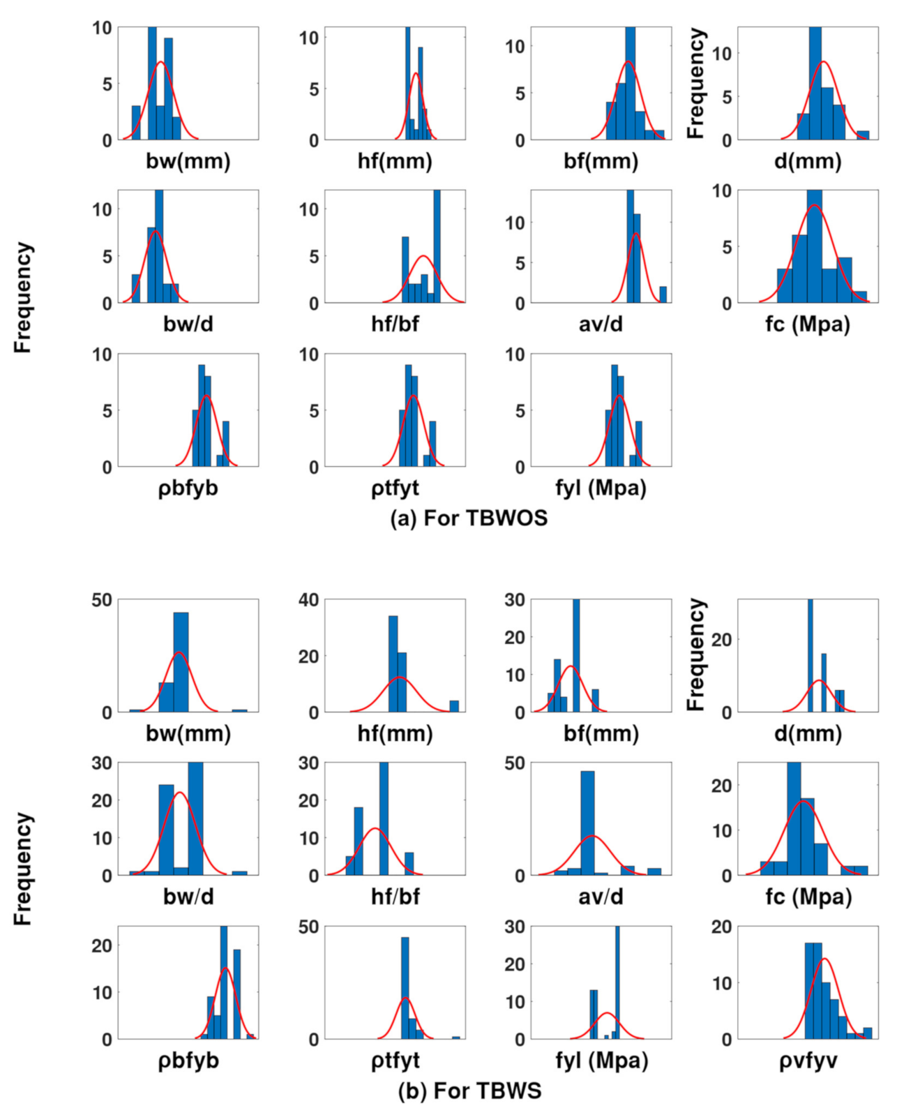 Applsci 11 04975 g021 Applsci 11 04975 g021