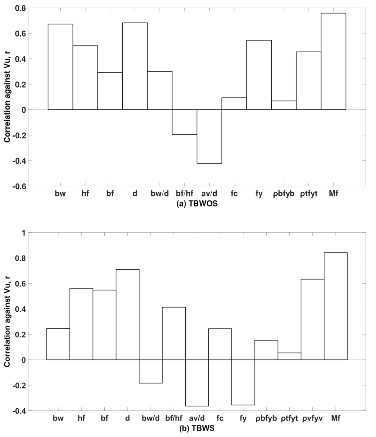 Applsci 11 04975 g022 Applsci 11 04975 g022