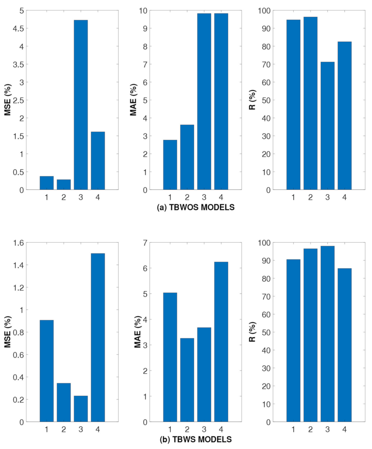 Applsci 11 04975 g024 Applsci 11 04975 g024