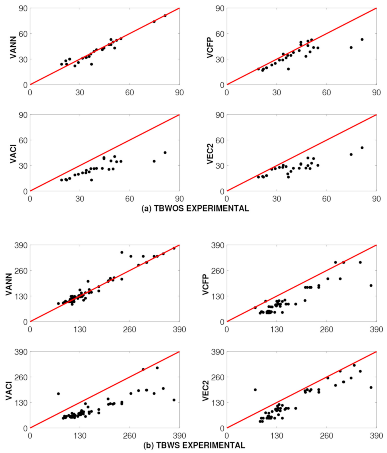 Applsci 11 04975 g025 Applsci 11 04975 g025