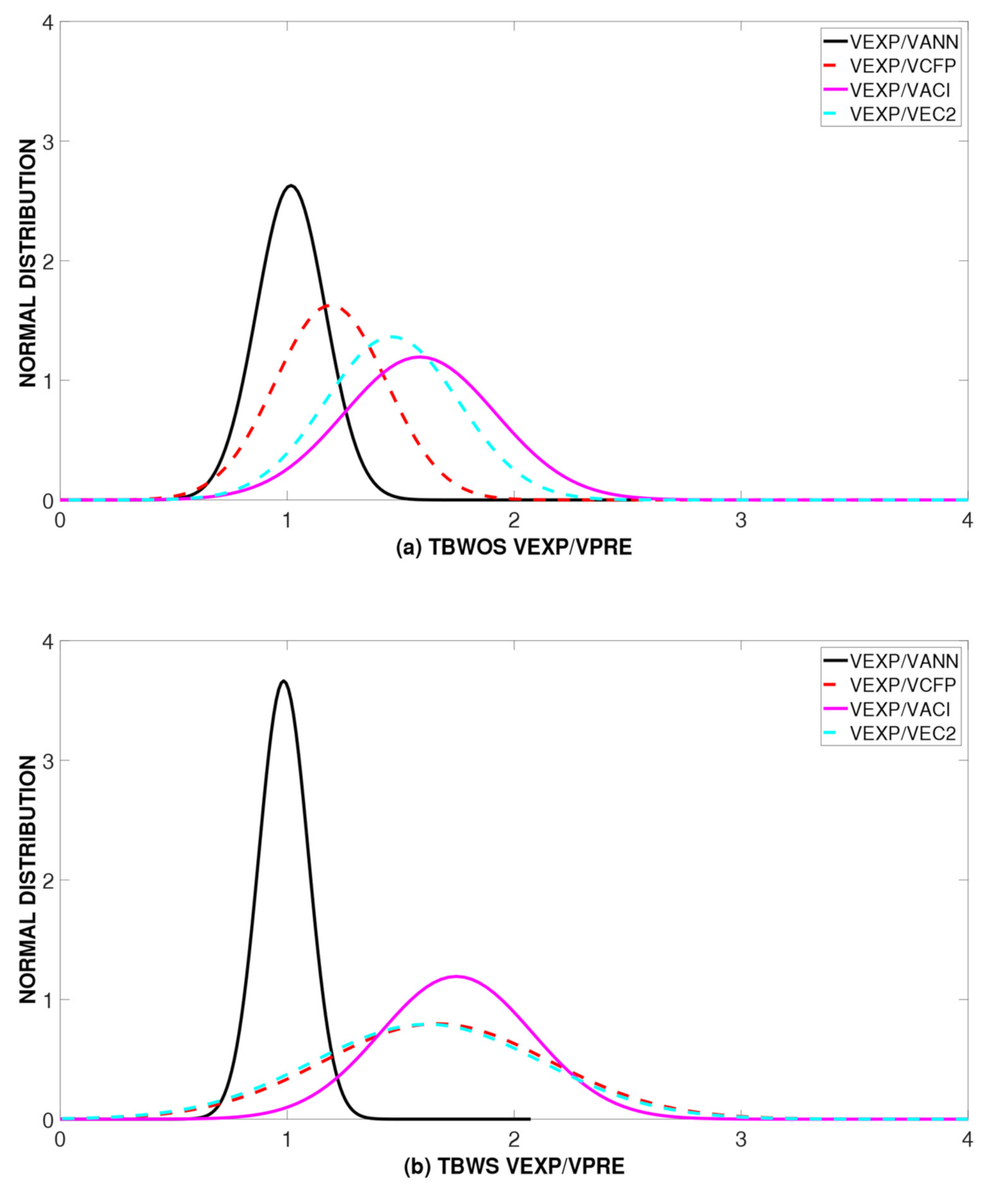 Applsci 11 04975 g026 Applsci 11 04975 g026