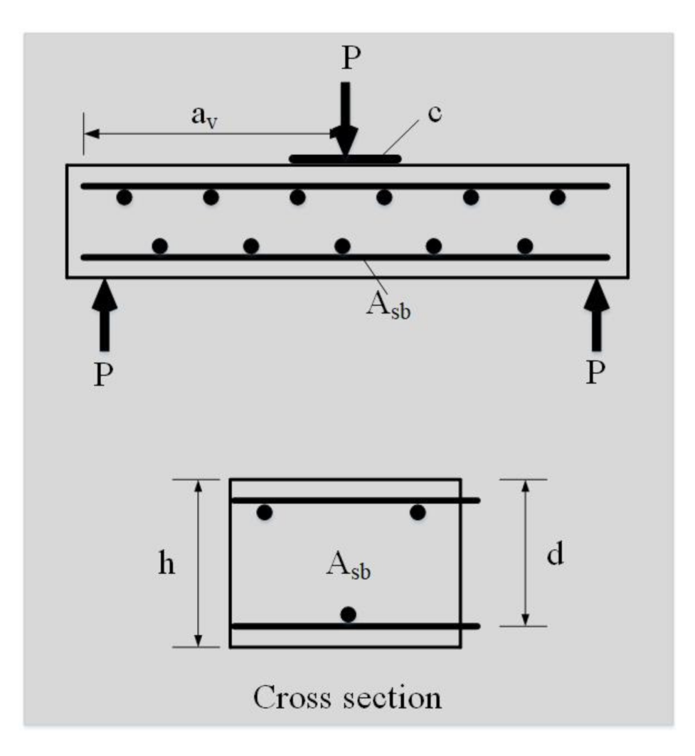 Applsci 11 04975 g028 Applsci 11 04975 g028