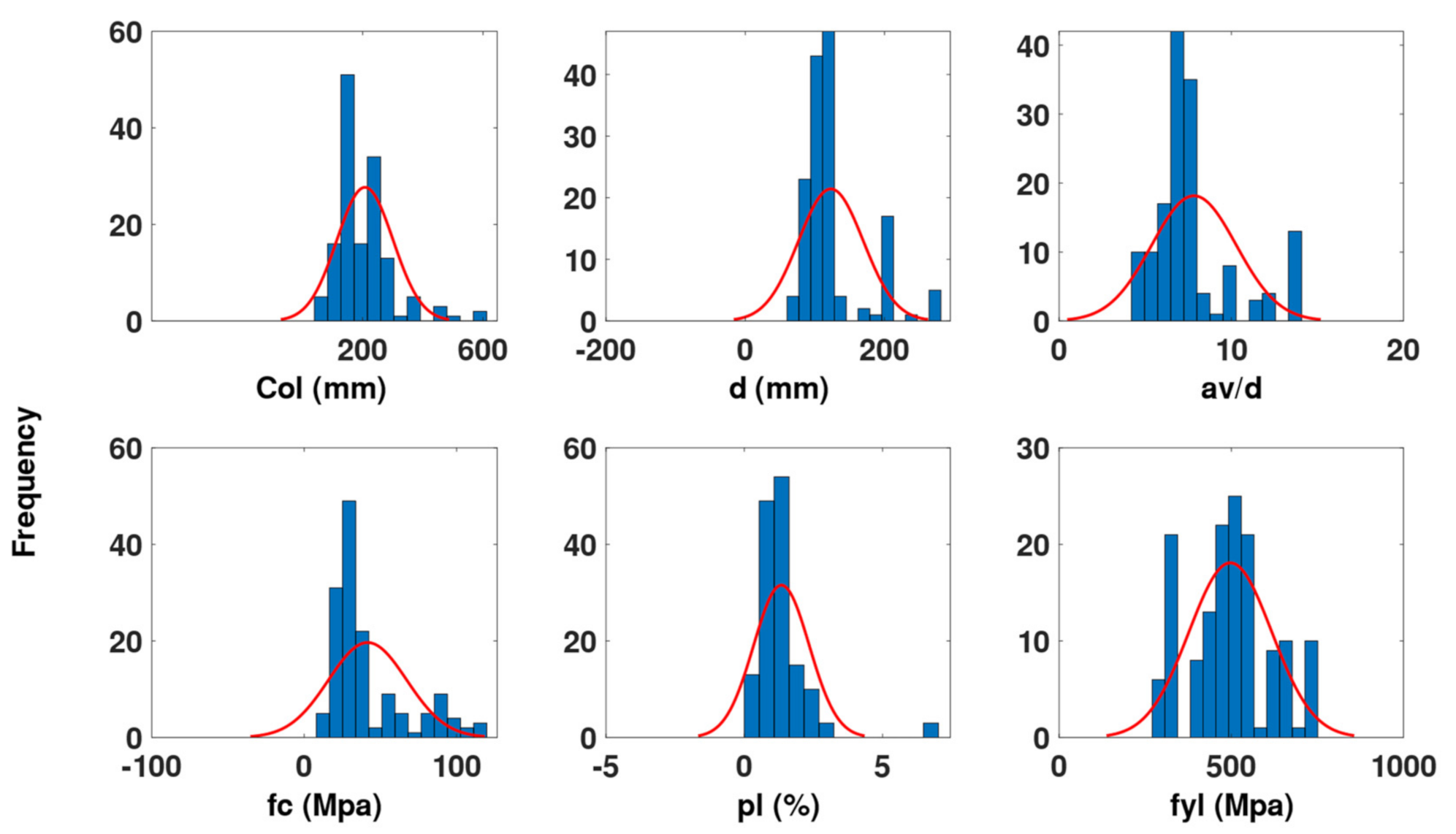 Applsci 11 04975 g029 Applsci 11 04975 g029