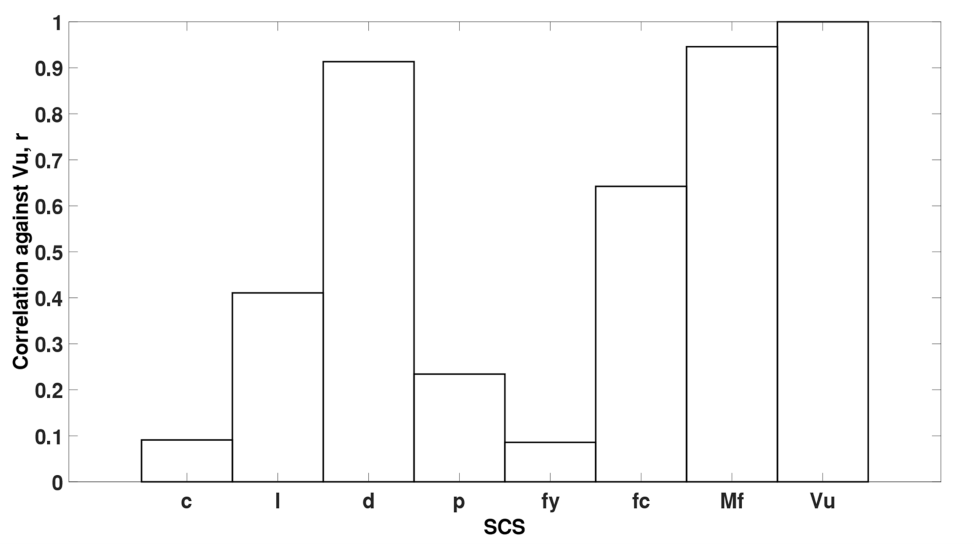 Applsci 11 04975 g030 Applsci 11 04975 g030