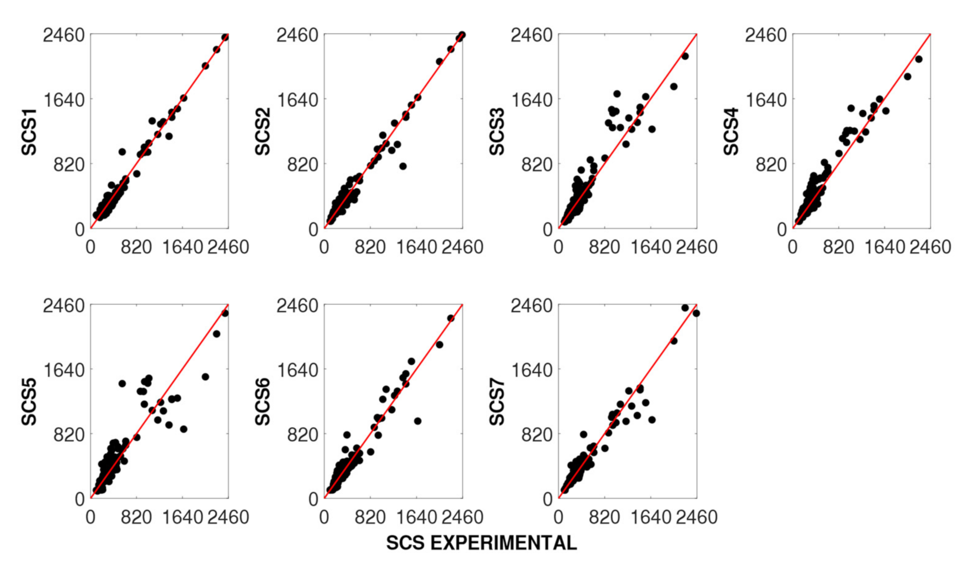 Applsci 11 04975 g031 Applsci 11 04975 g031