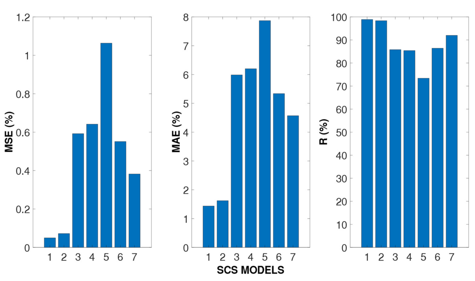 Applsci 11 04975 g032 Applsci 11 04975 g032