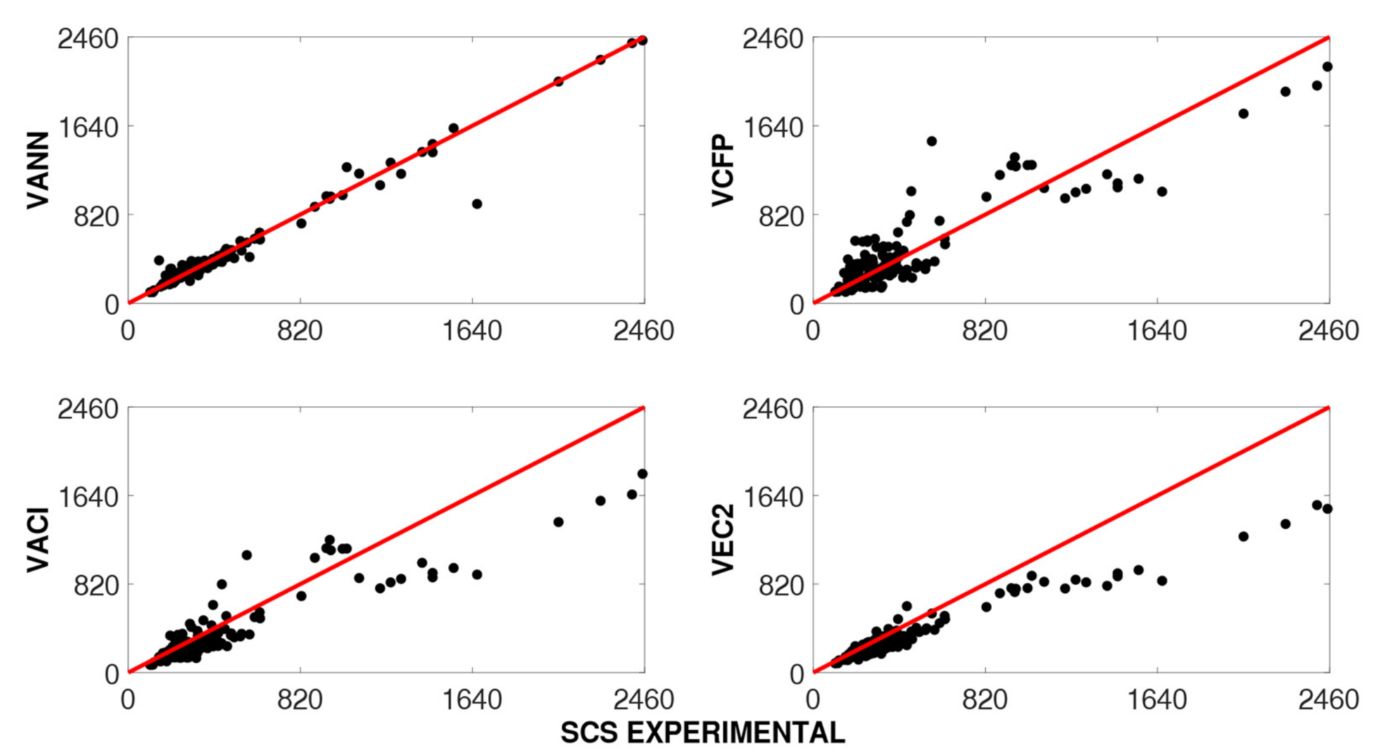 Applsci 11 04975 g033 Applsci 11 04975 g033