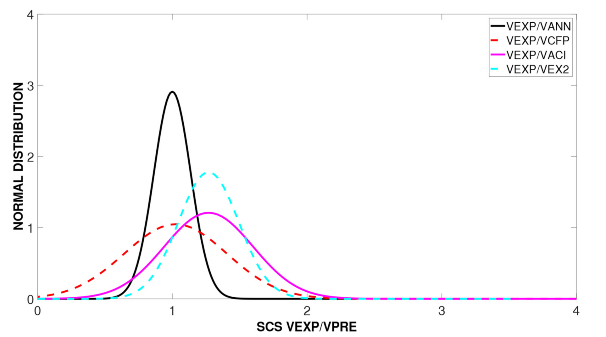 Applsci 11 04975 g034 Applsci 11 04975 g034