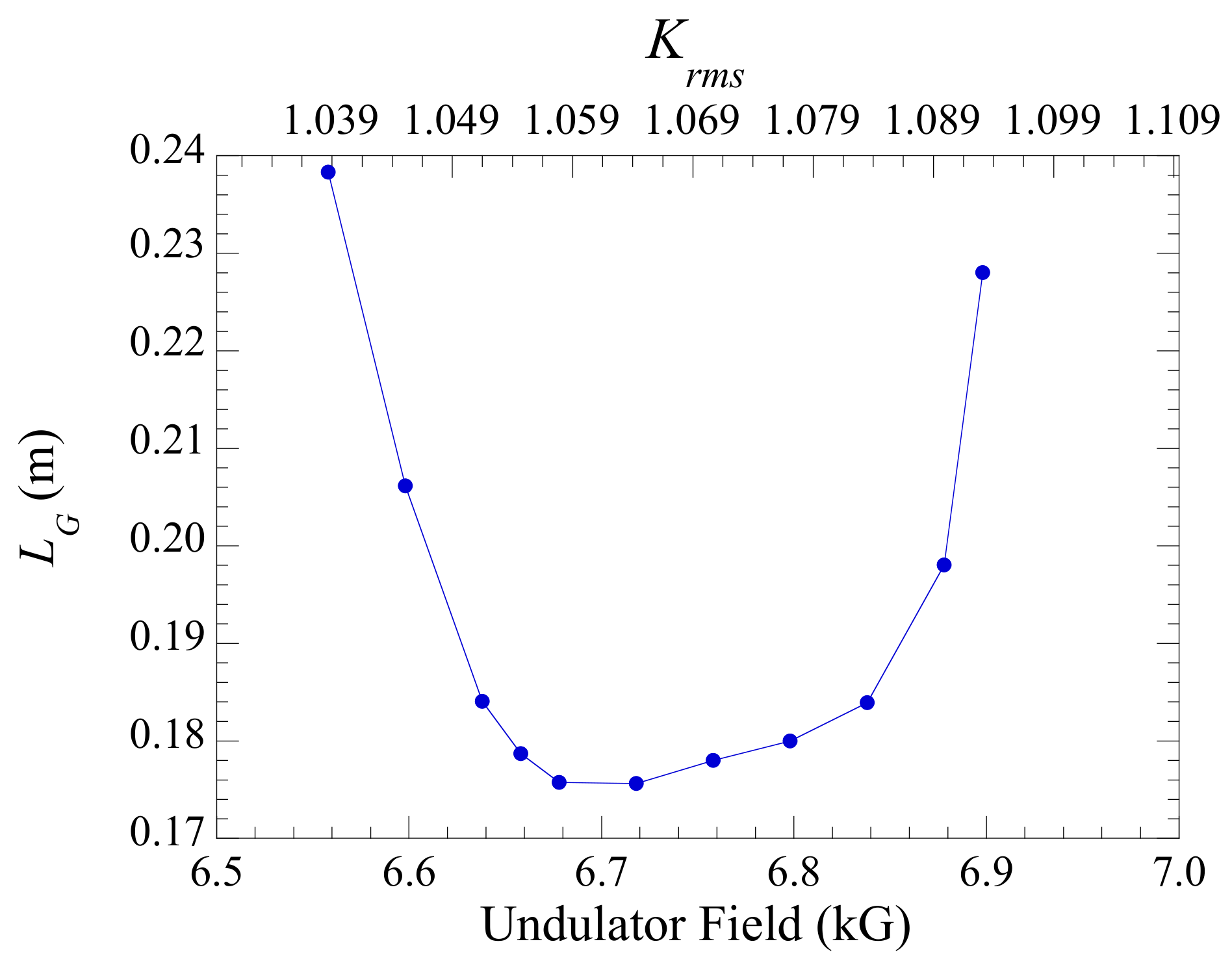 Applsci 11 04978 g010 Applsci 11 04978 g010