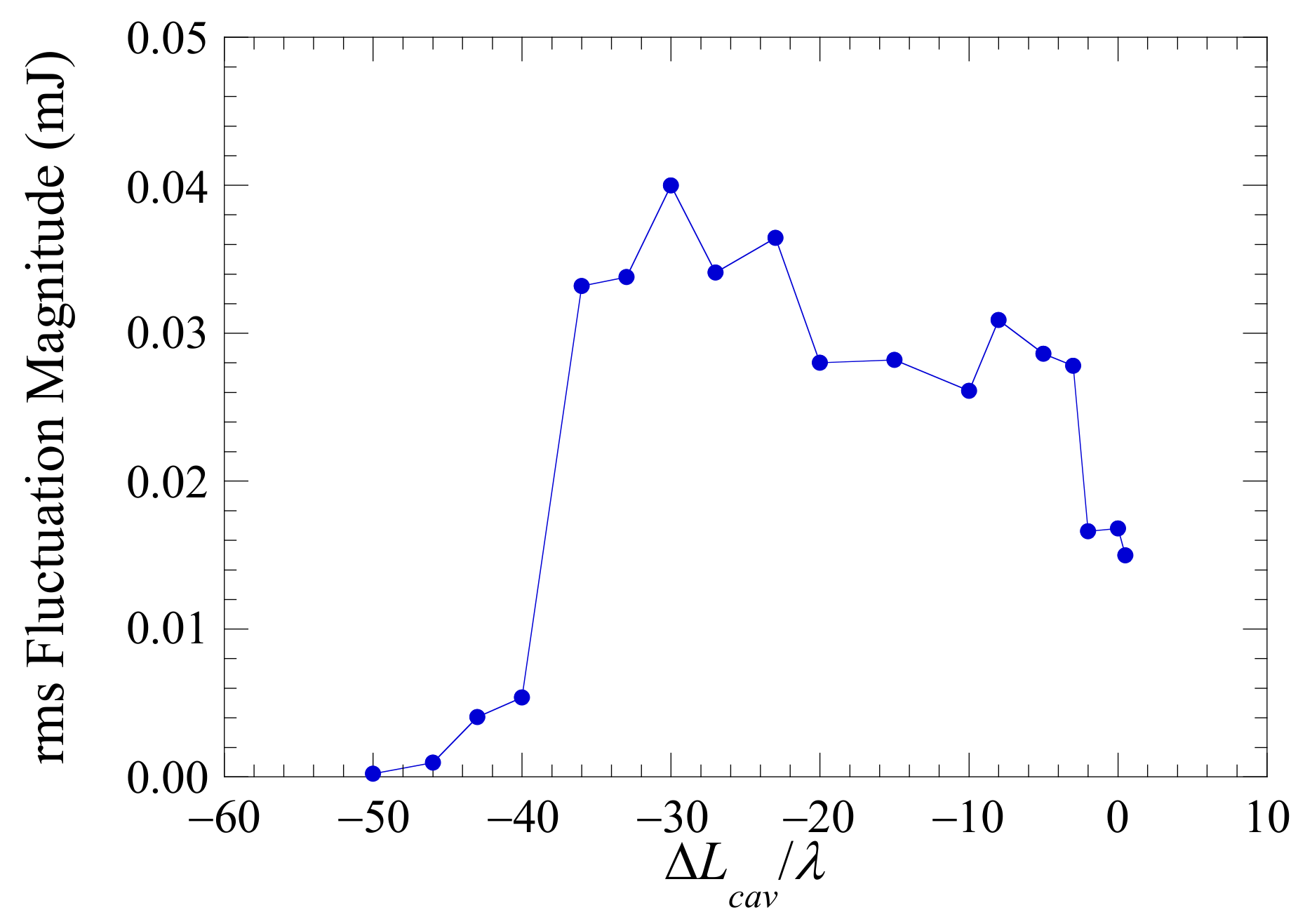 Applsci 11 04978 g015 Applsci 11 04978 g015